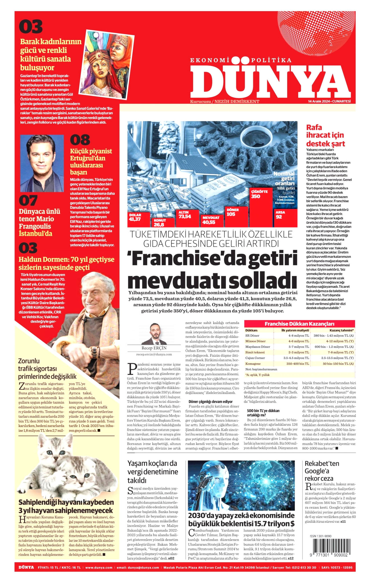 DÜNYA gazetesinin 14 Aralık 2024 tarihli birinci sayfası