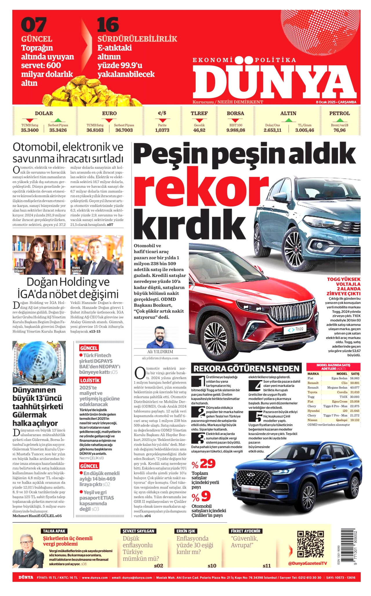 DÜNYA gazetesinin 8 Ocak 2025 tarihli birinci sayfası