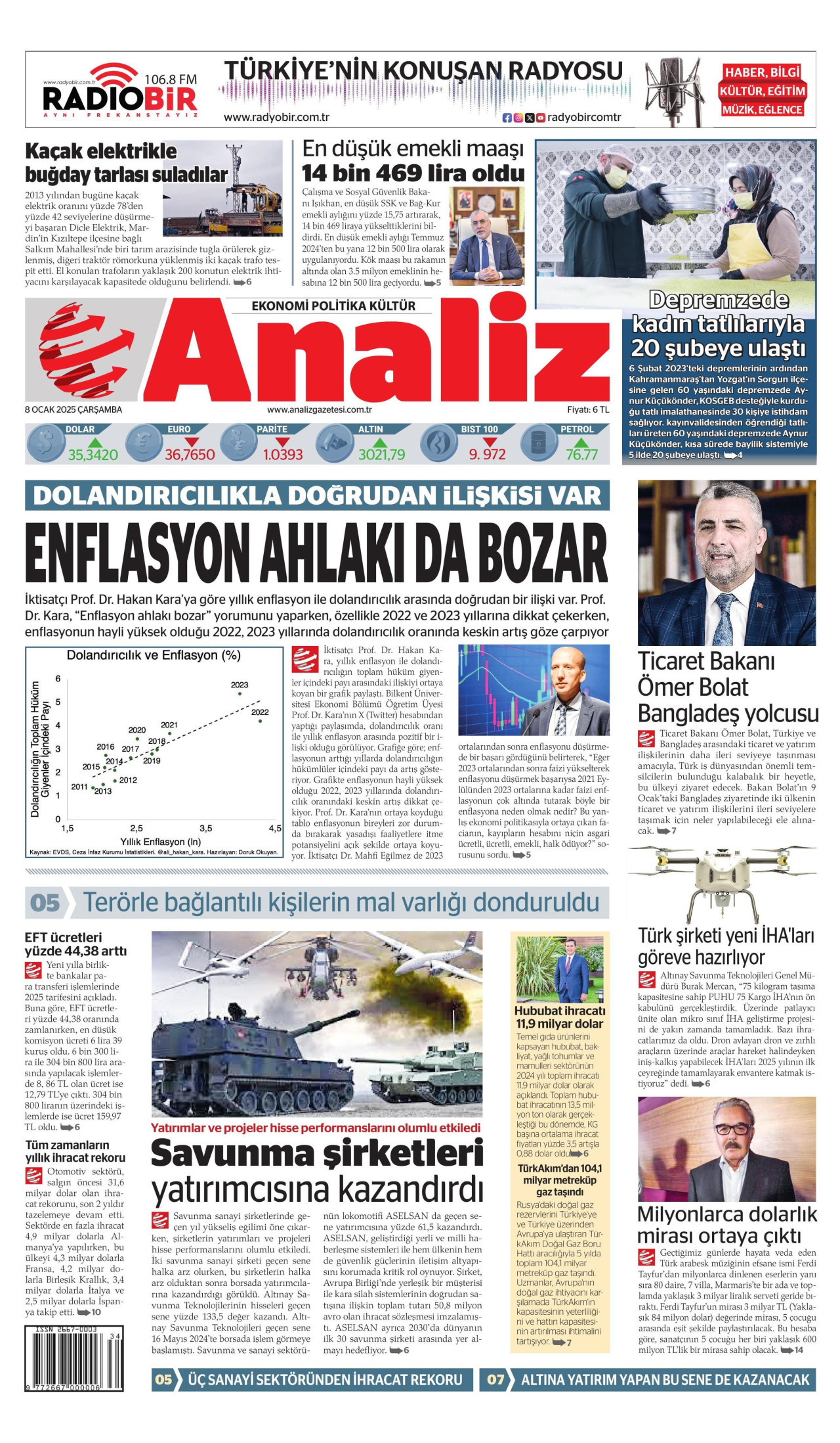 ANALİZ gazetesinin 8 Ocak 2025 tarihli birinci sayfası