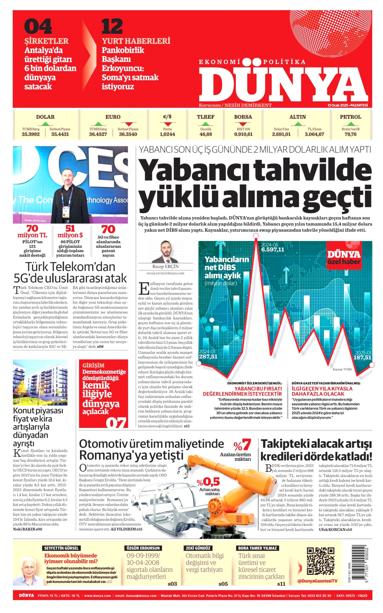 DÜNYA gazetesinin 13 Ocak 2025 tarihli birinci sayfası