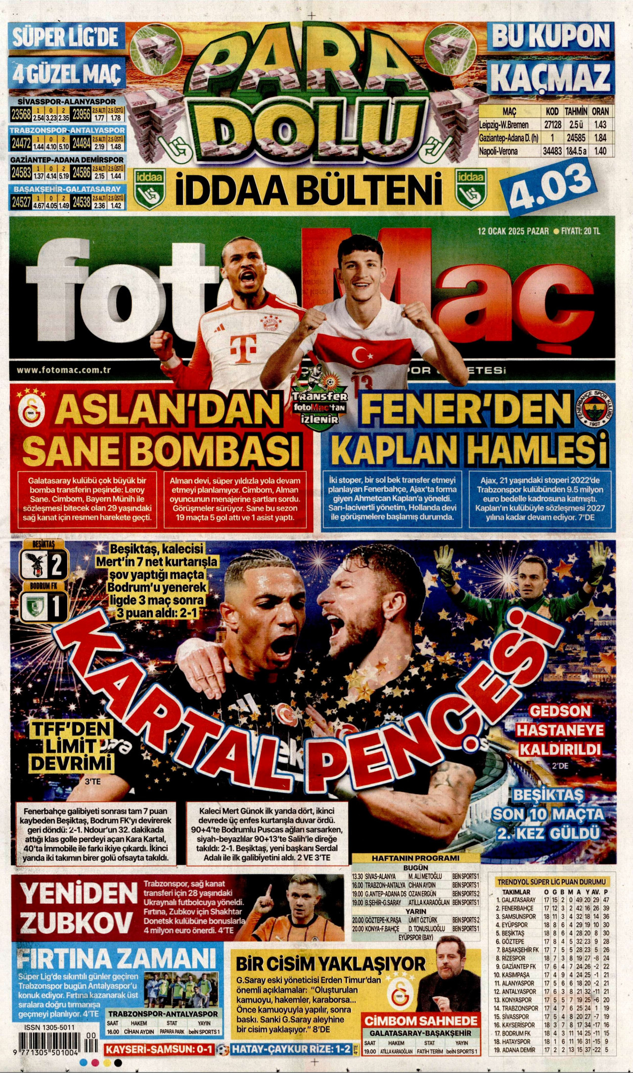 FOTOMAÇ gazetesinin 12 Ocak 2025 tarihli birinci sayfası