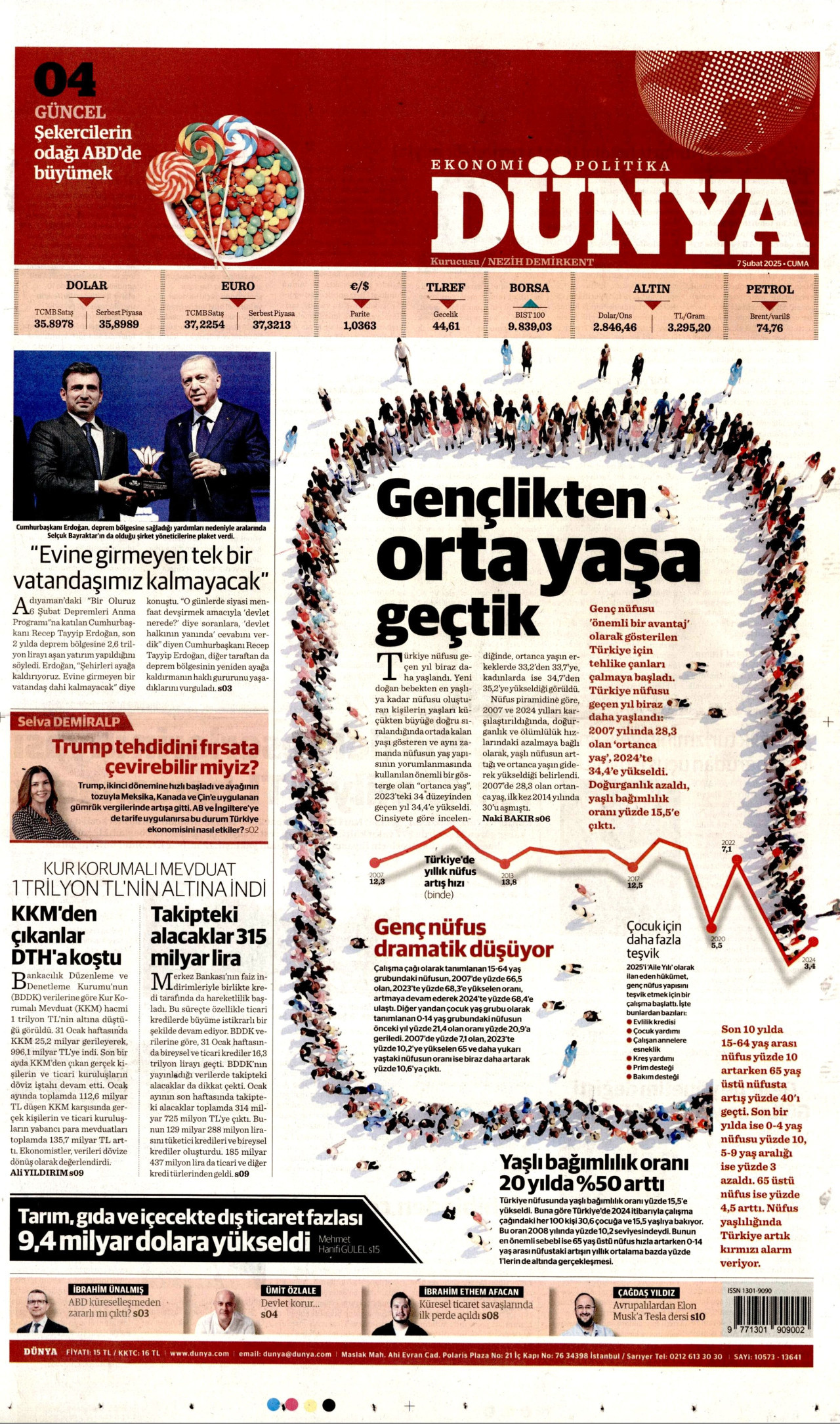 DÜNYA gazetesinin 7 Şubat 2025 tarihli birinci sayfası
