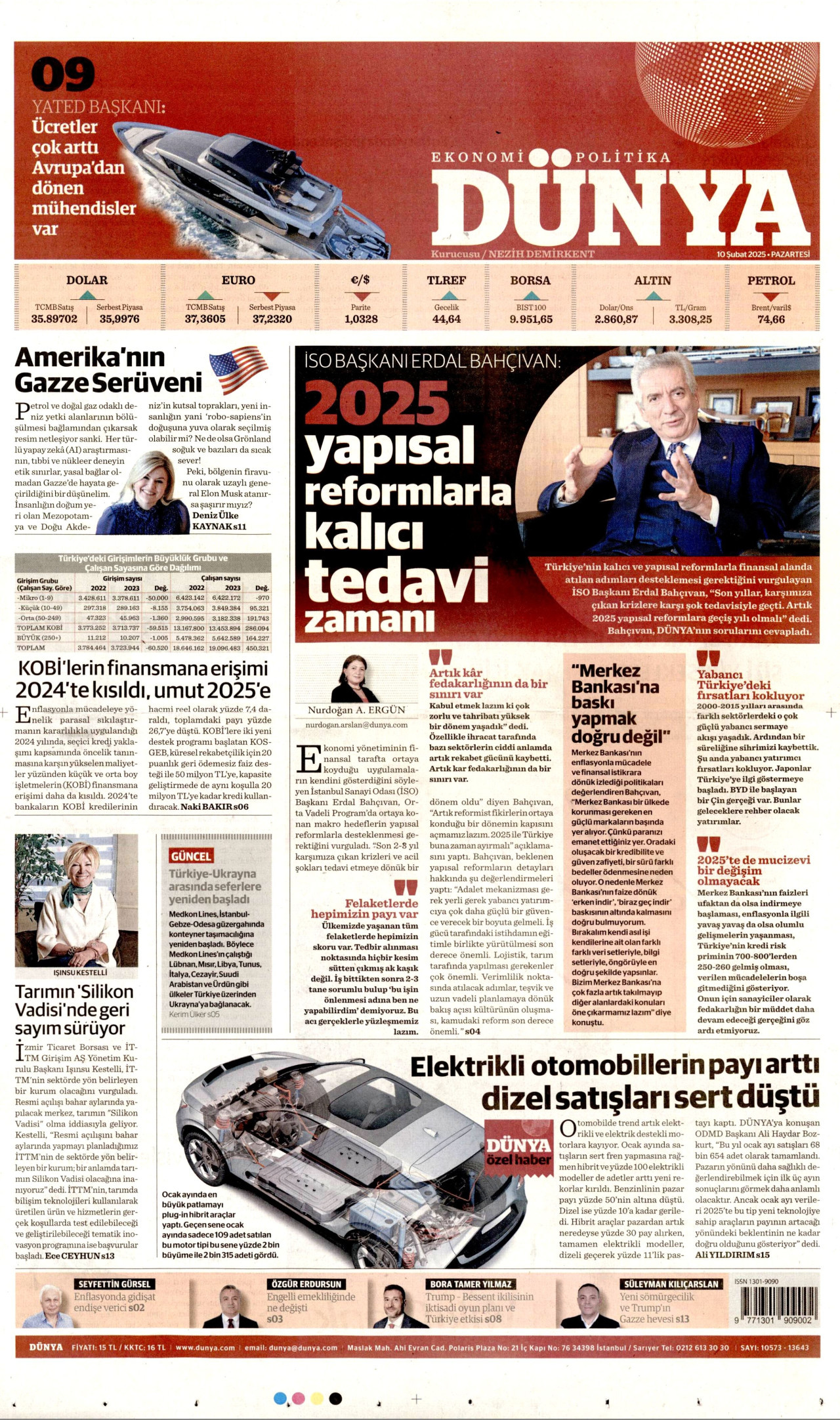 DÜNYA gazetesinin 10 Şubat 2025 tarihli birinci sayfası
