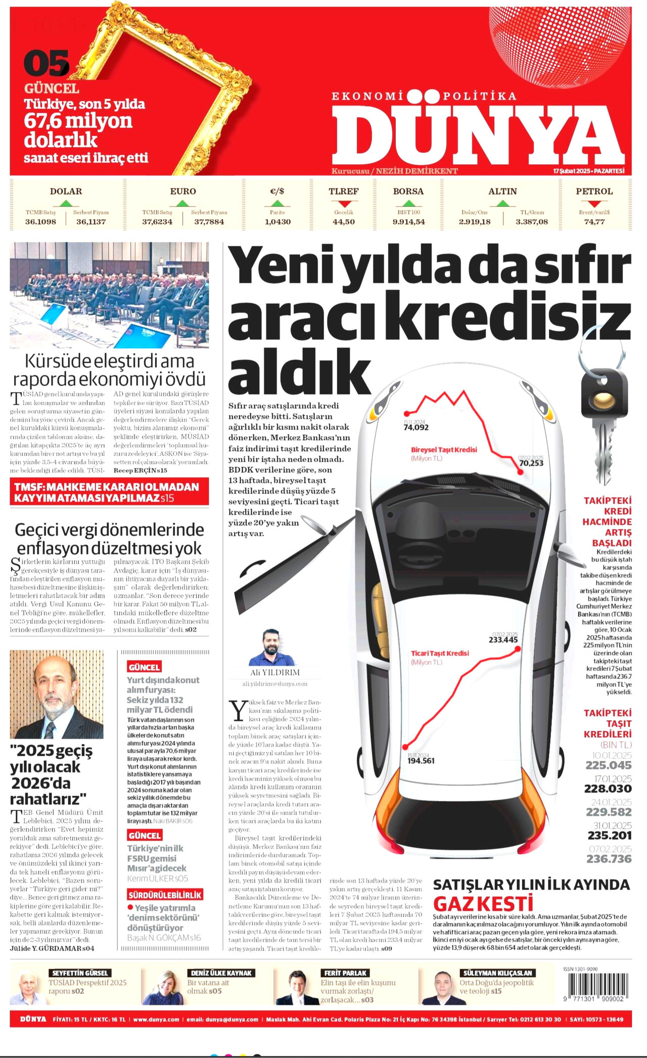 DÜNYA gazetesinin 17 Şubat 2025 tarihli birinci sayfası