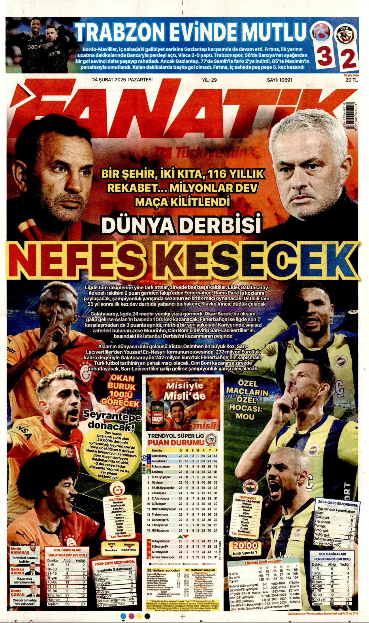 FANATİK gazetesinin 24 Şubat 2025 tarihli birinci sayfası