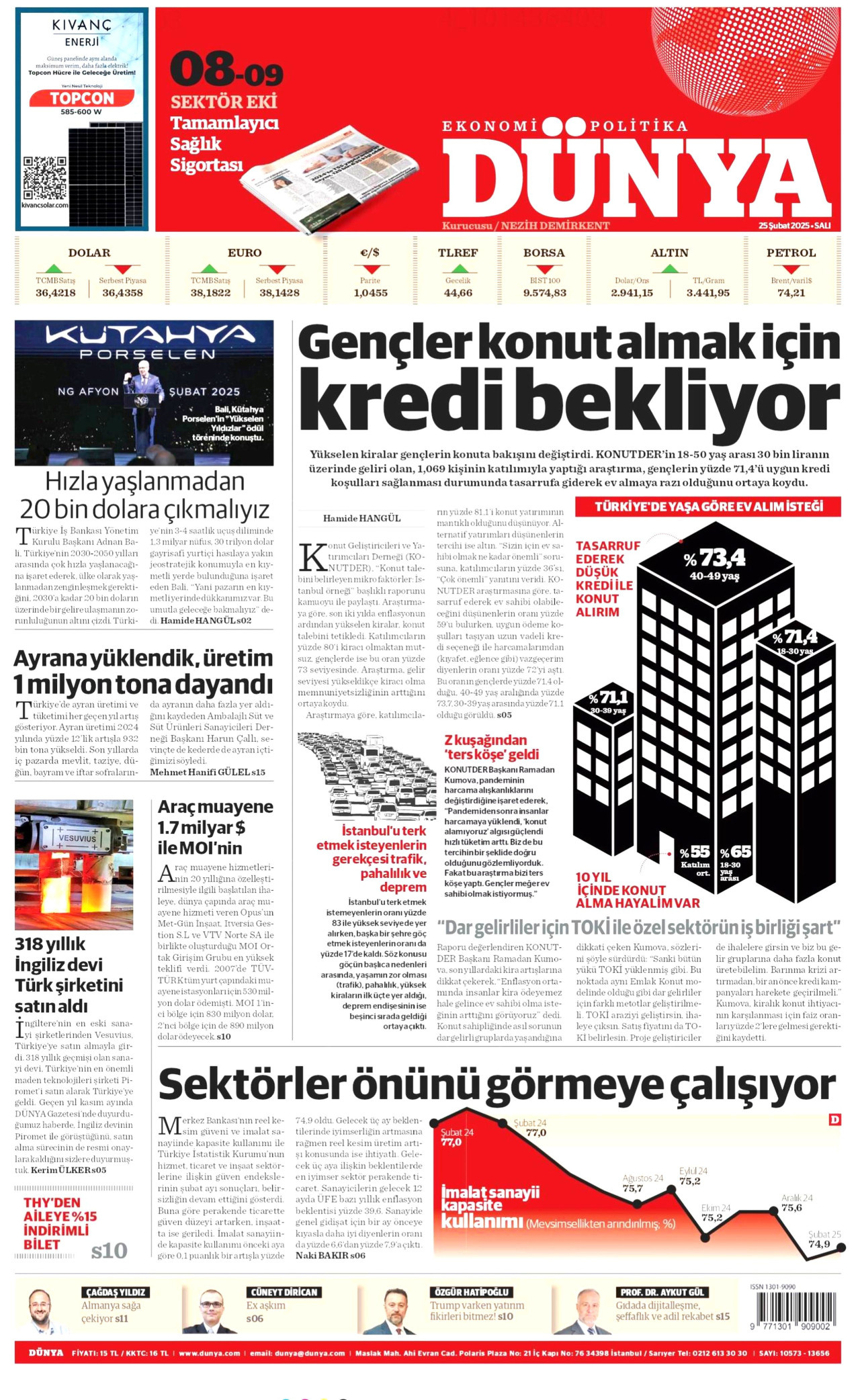 DÜNYA gazetesinin 25 Şubat 2025 tarihli birinci sayfası