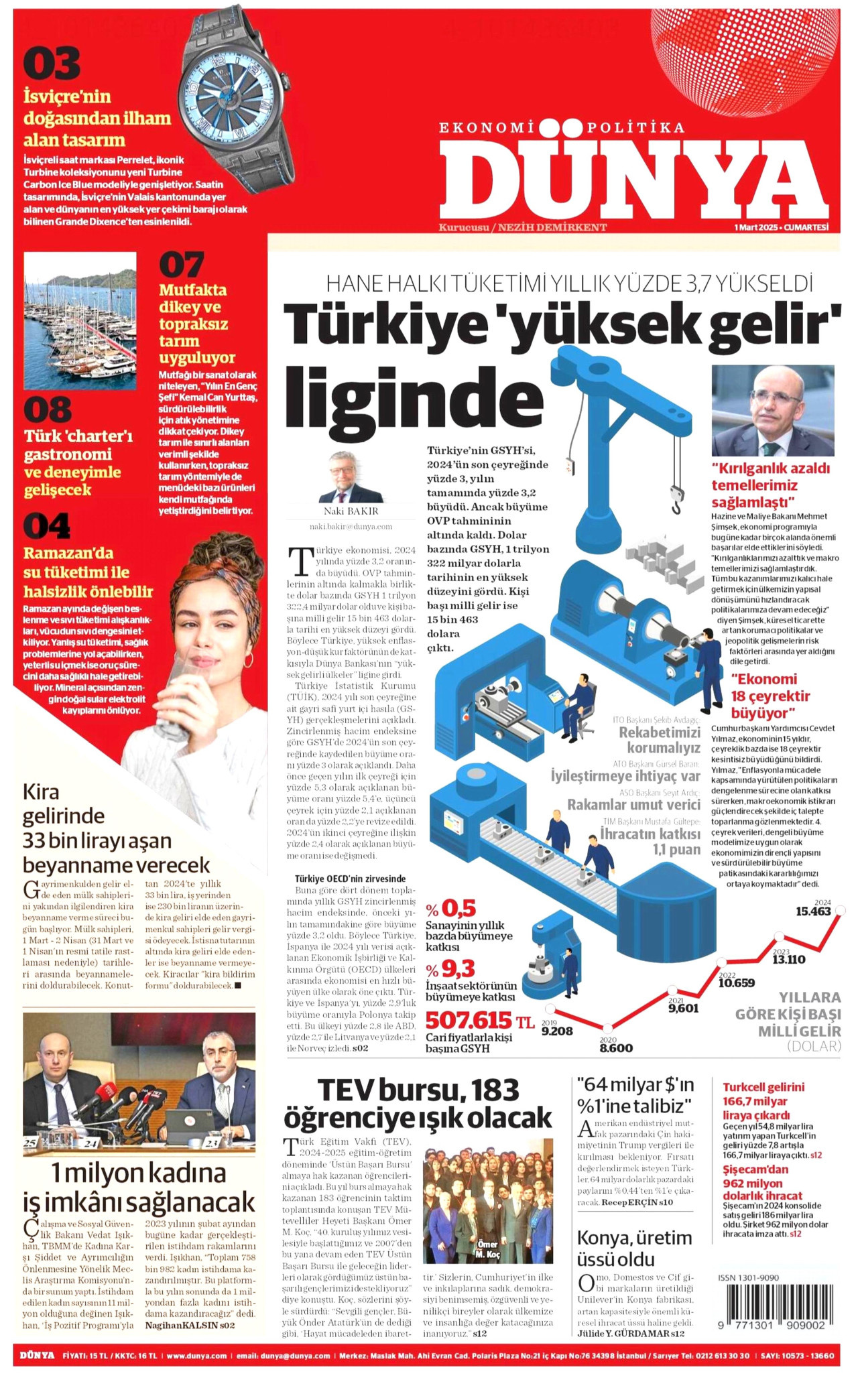 DÜNYA gazetesinin 1 Mart 2025 tarihli birinci sayfası