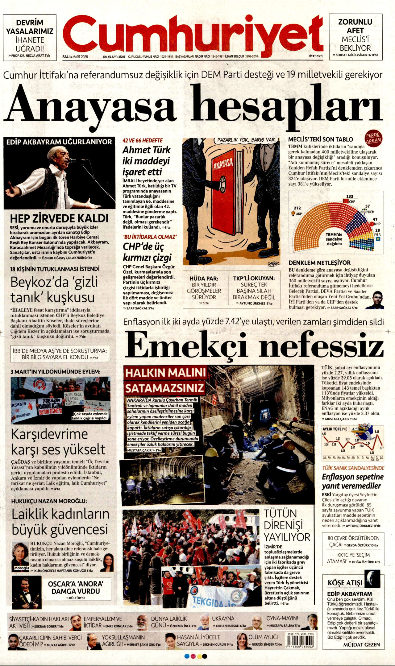 CUMHURİYET gazetesinin 4 Mart 2025 tarihli birinci sayfası