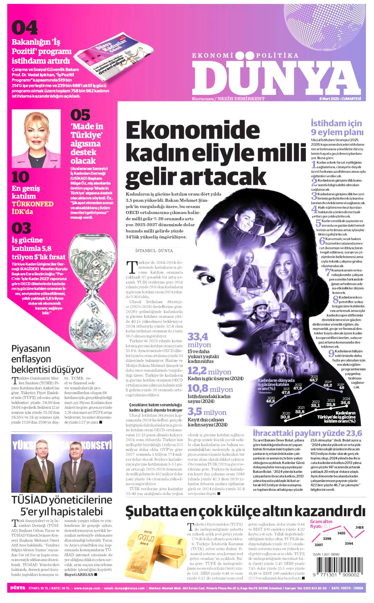 DÜNYA gazetesinin 8 Mart 2025 tarihli birinci sayfası