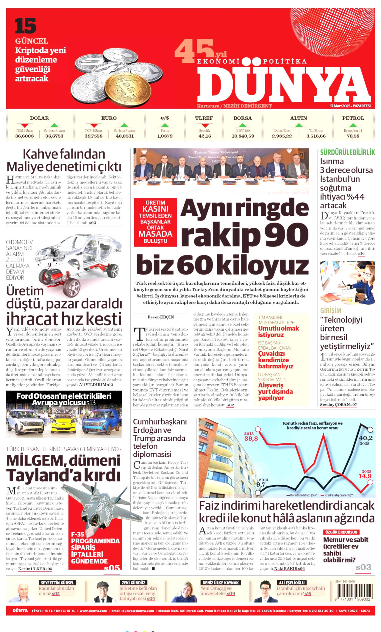 DÜNYA gazetesinin 17 Mart 2025 tarihli birinci sayfası