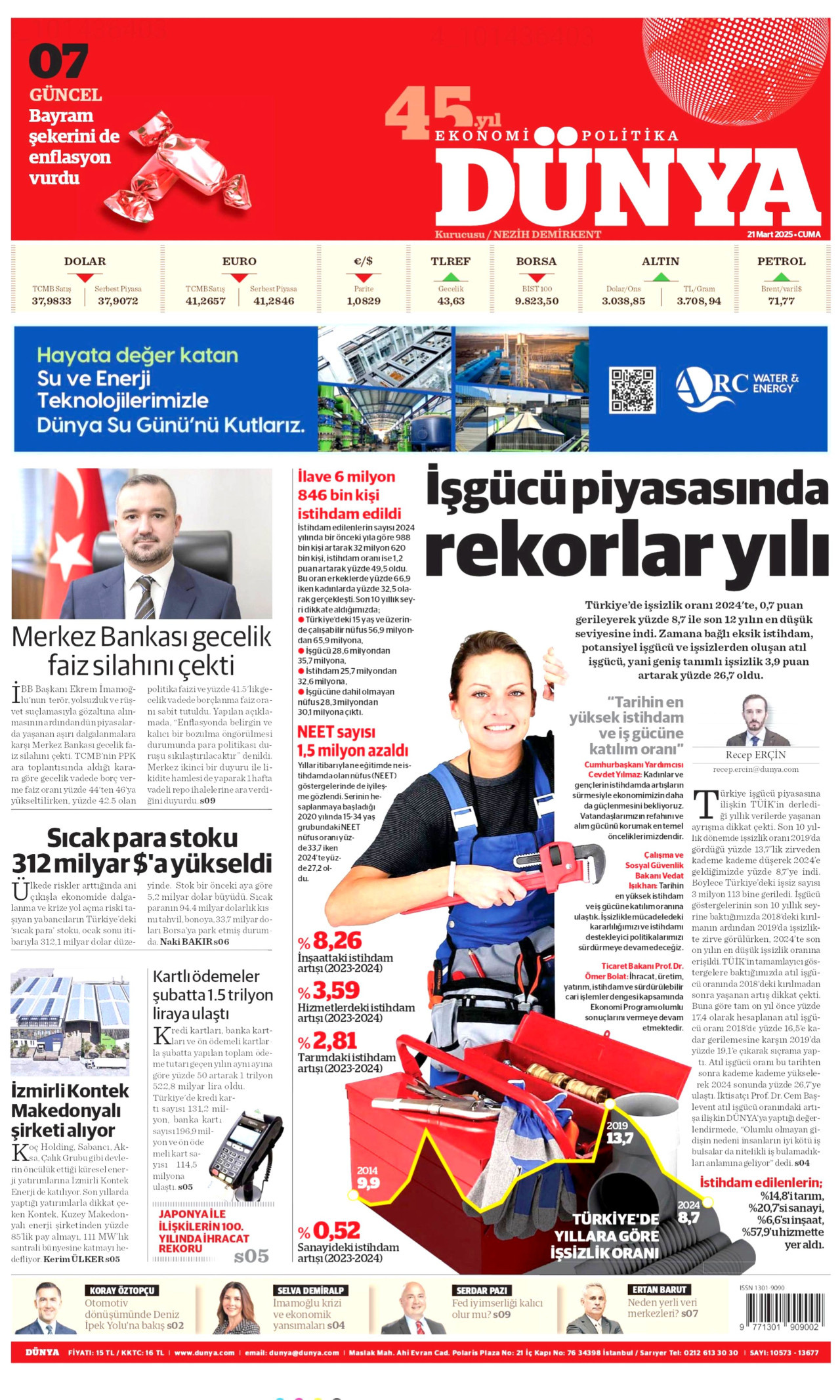 DÜNYA gazetesinin 21 Mart 2025 tarihli birinci sayfası