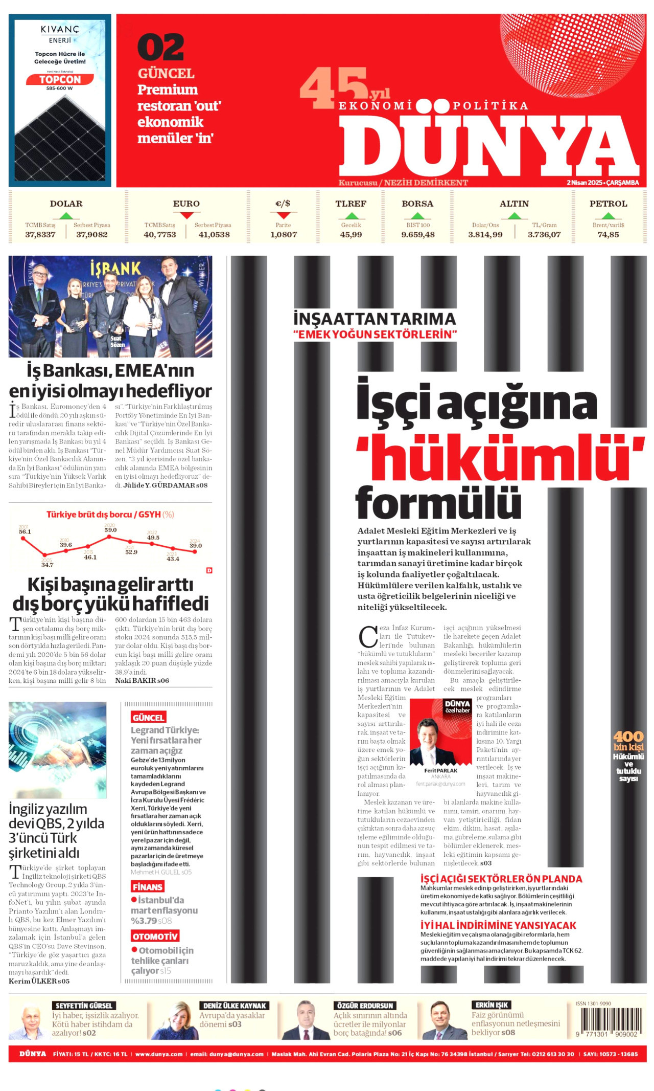 DÜNYA gazetesinin 2 Nisan 2025 tarihli birinci sayfası