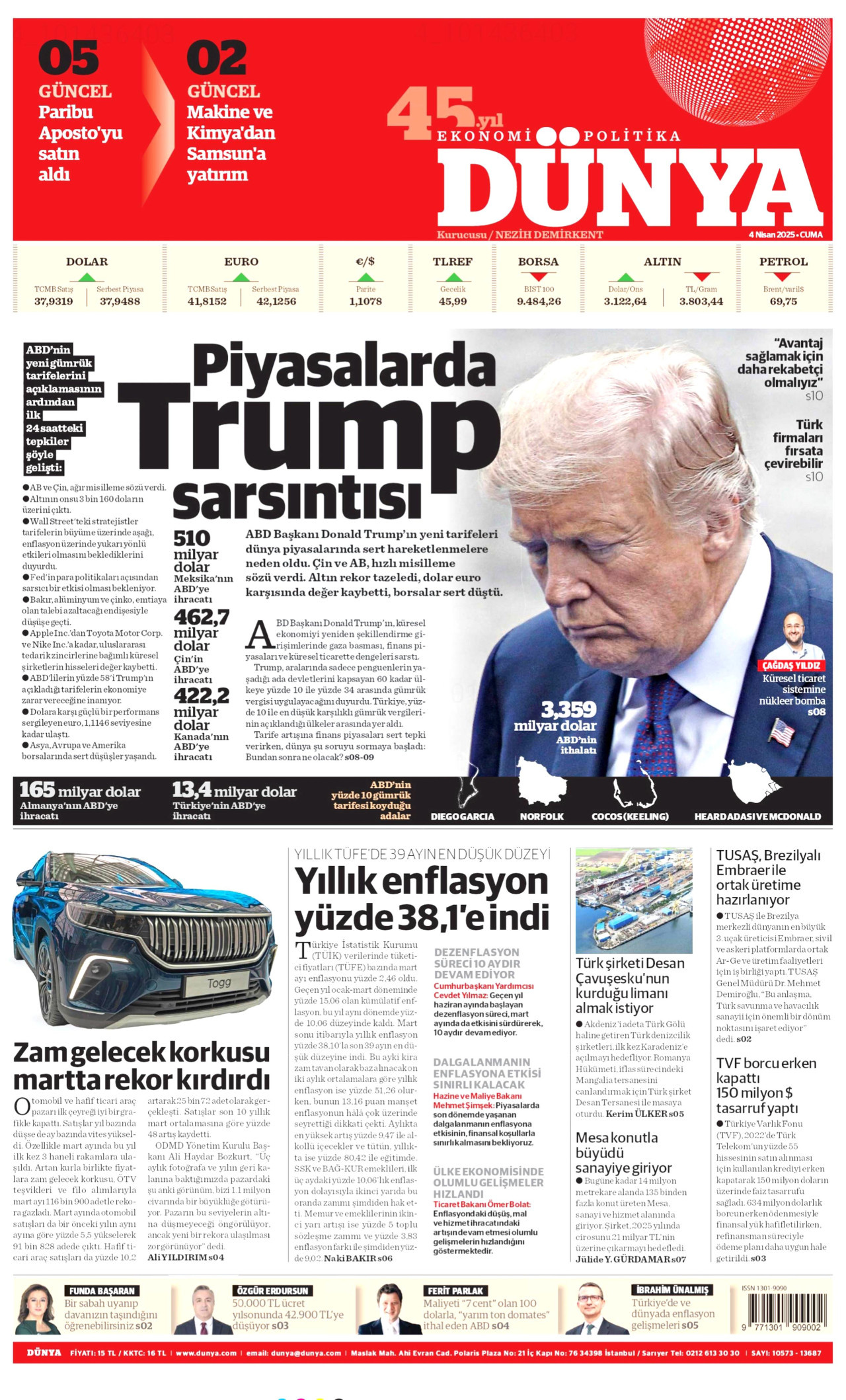 DÜNYA gazetesinin 4 Nisan 2025 tarihli birinci sayfası