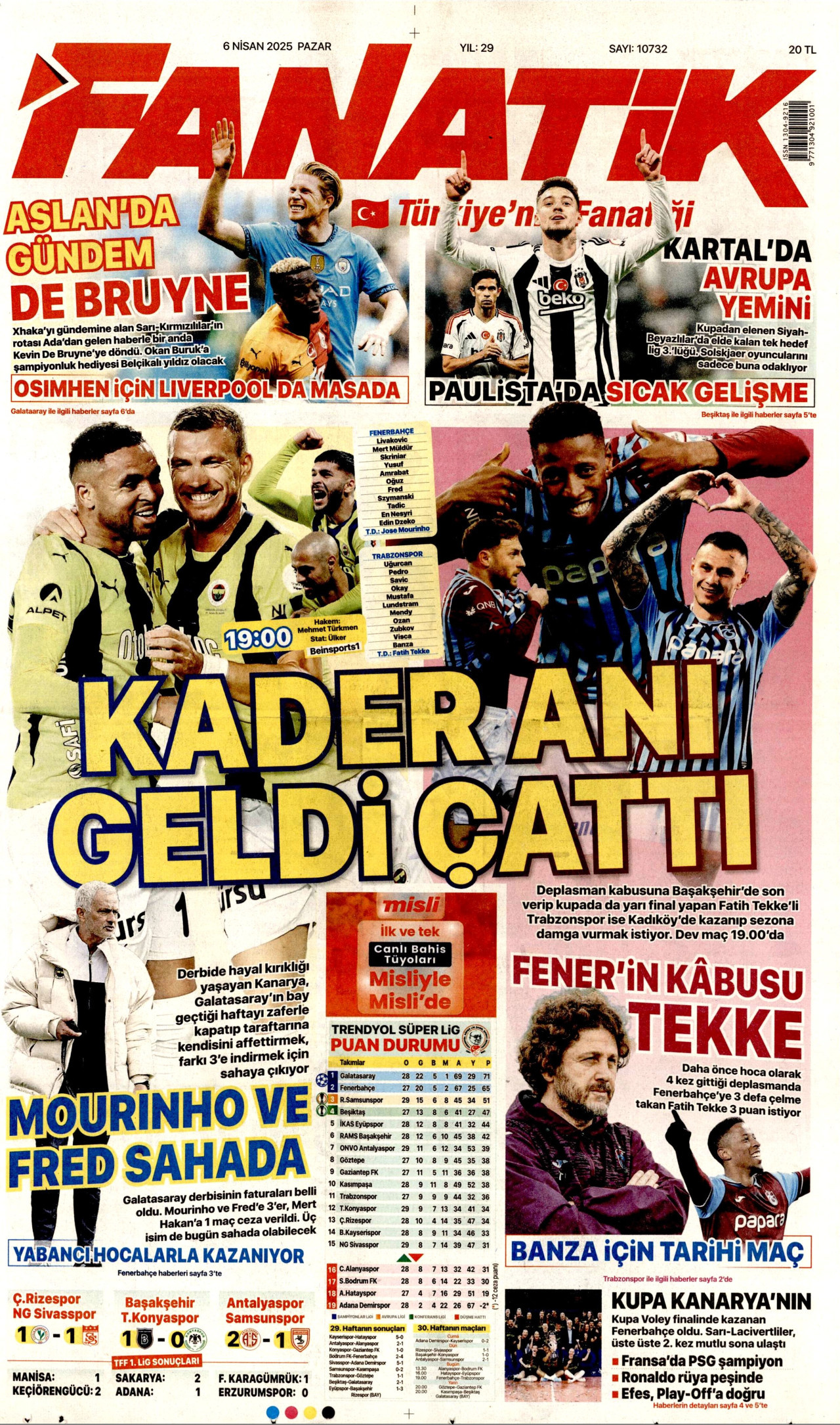 FANATİK gazetesinin 6 Nisan 2025 tarihli birinci sayfası
