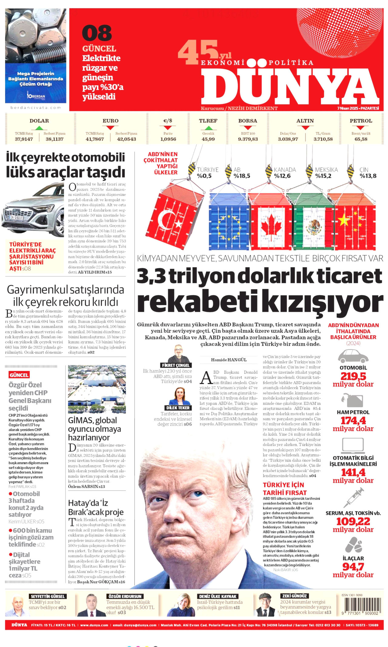 DÜNYA gazetesinin 7 Nisan 2025 tarihli birinci sayfası
