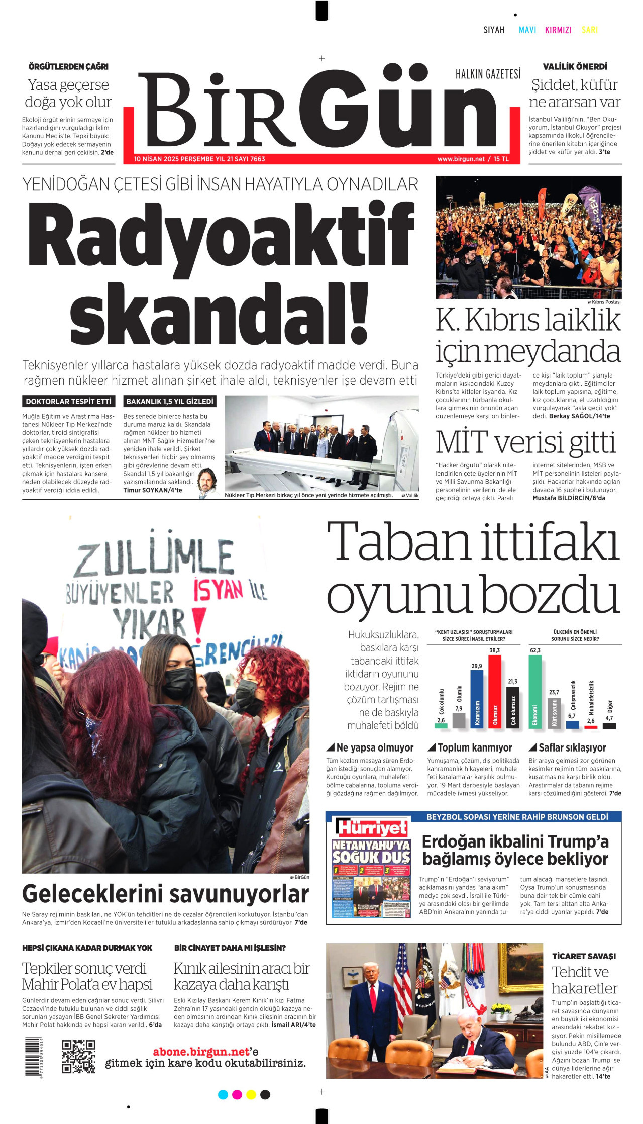 BİRGÜN gazetesinin 10 Nisan 2025 tarihli birinci sayfası