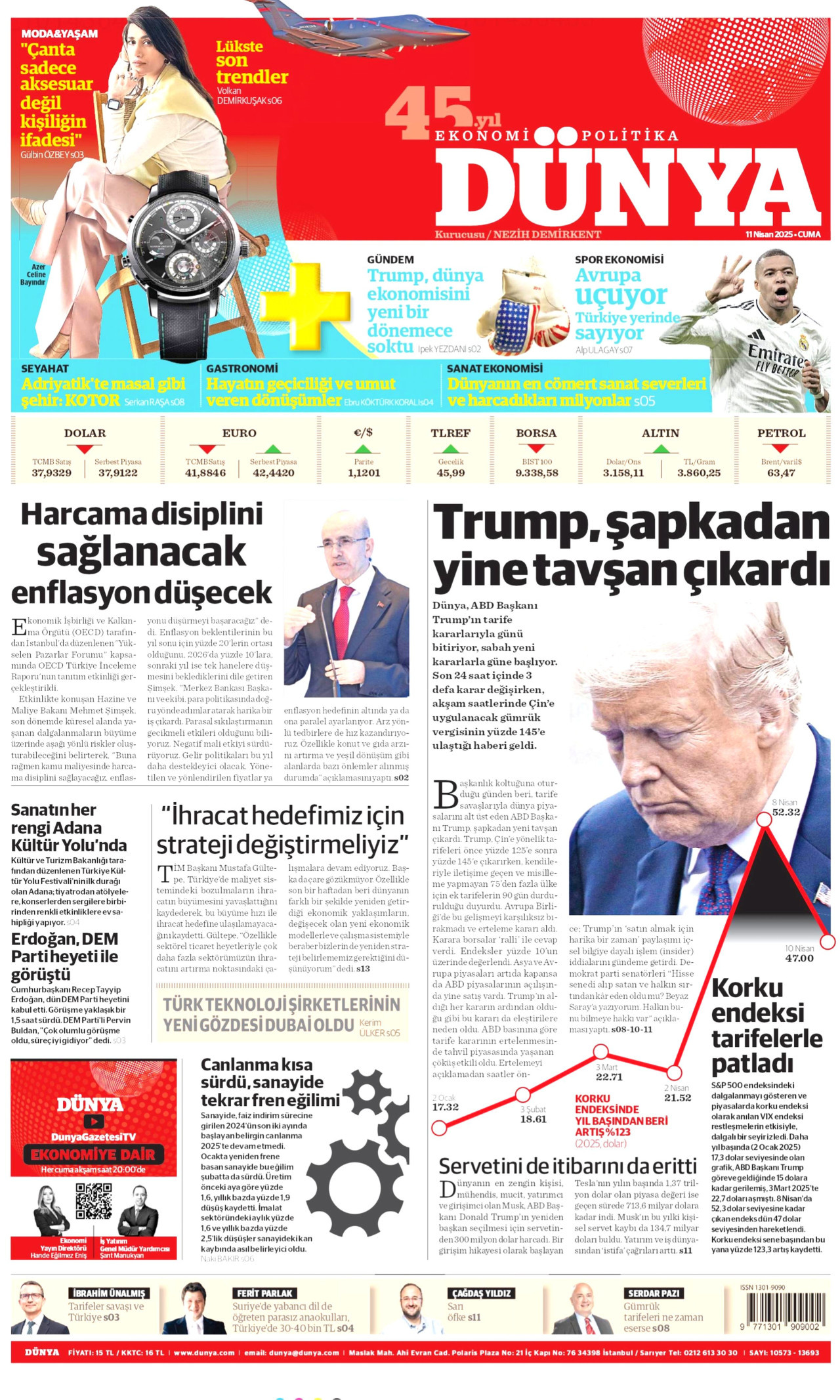DÜNYA gazetesinin 11 Nisan 2025 tarihli birinci sayfası