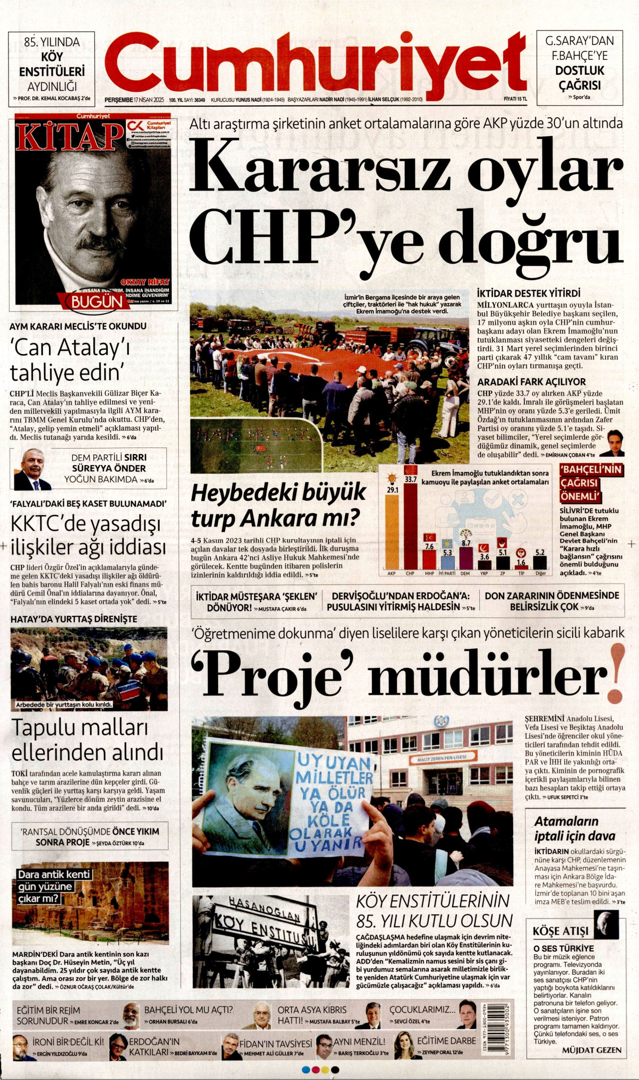 CUMHURİYET gazetesinin 17 Nisan 2025 tarihli birinci sayfası