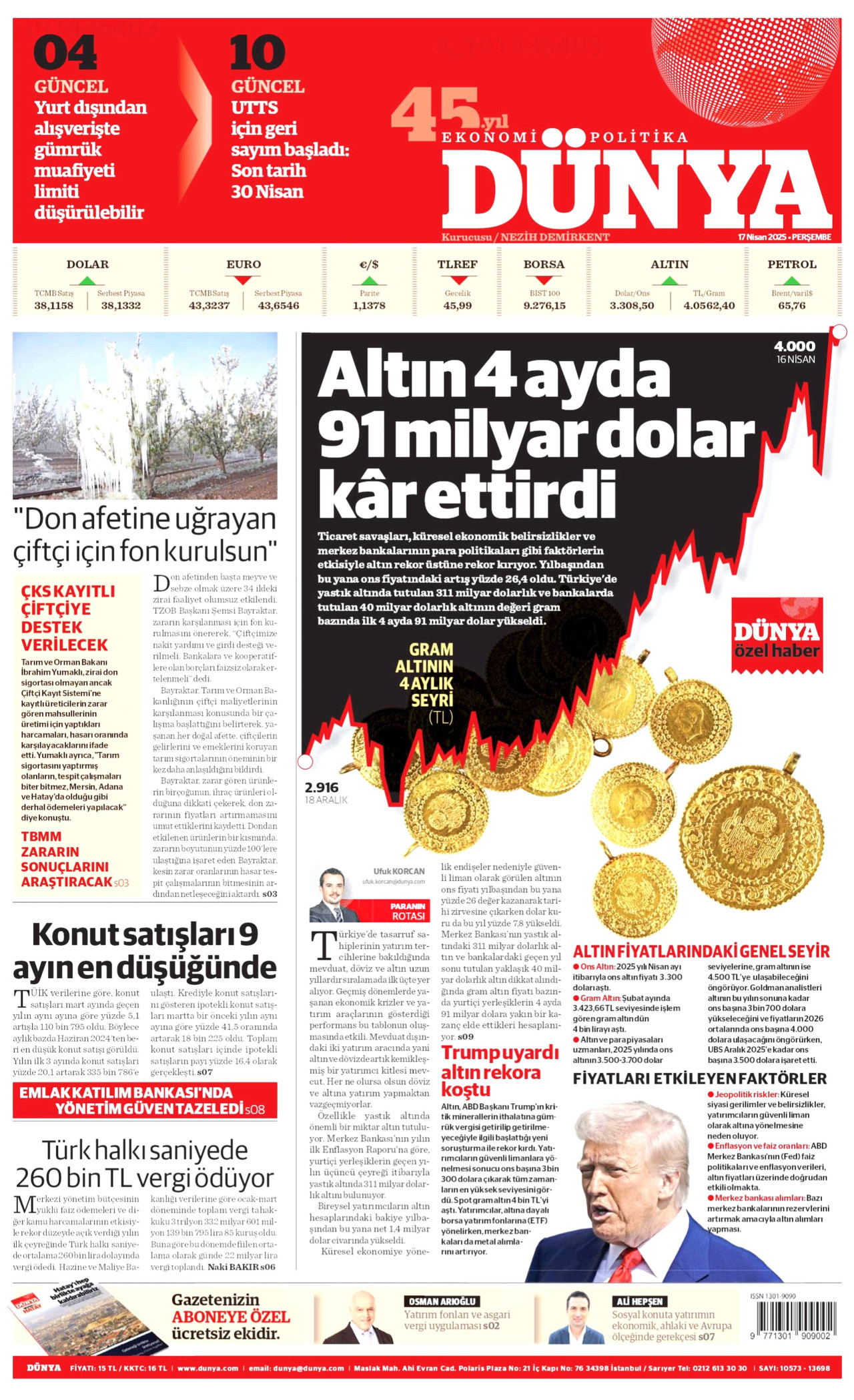 DÜNYA gazetesinin 17 Nisan 2025 tarihli birinci sayfası