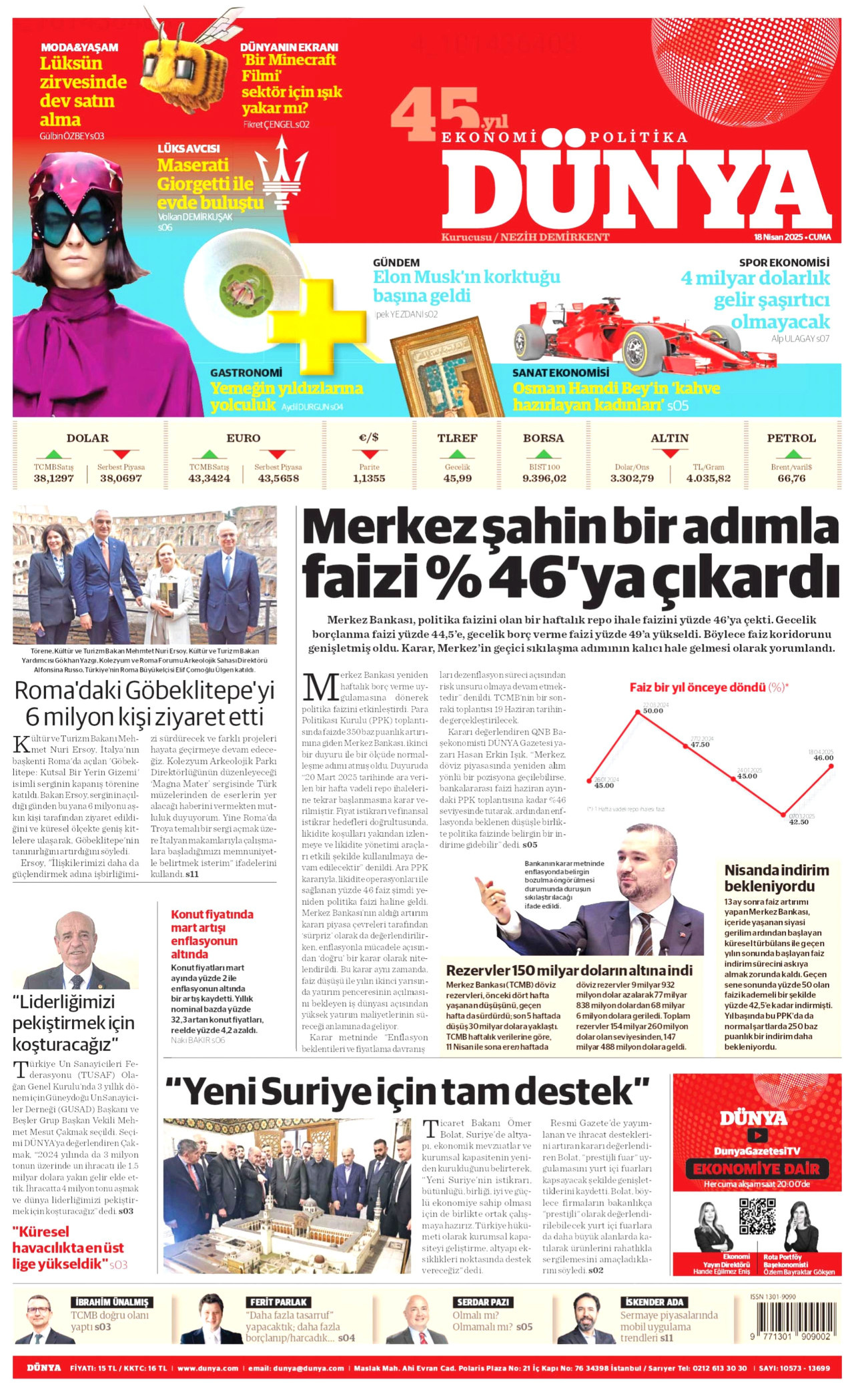 DÜNYA gazetesinin 18 Nisan 2025 tarihli birinci sayfası