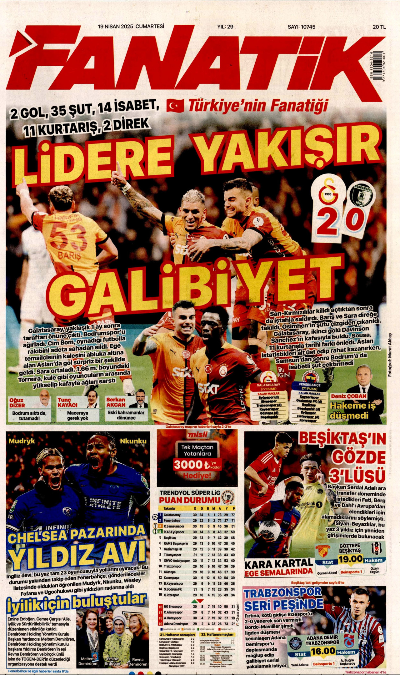 FANATİK gazetesinin 19 Nisan 2025 tarihli birinci sayfası
