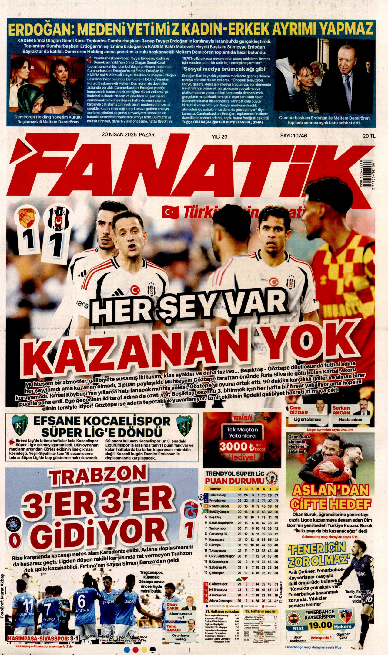 FANATİK gazetesinin 20 Nisan 2025 tarihli birinci sayfası