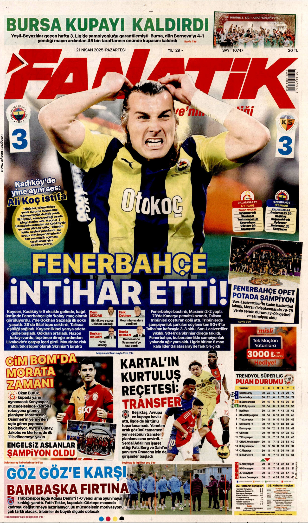 FANATİK gazetesinin 21 Nisan 2025 tarihli birinci sayfası
