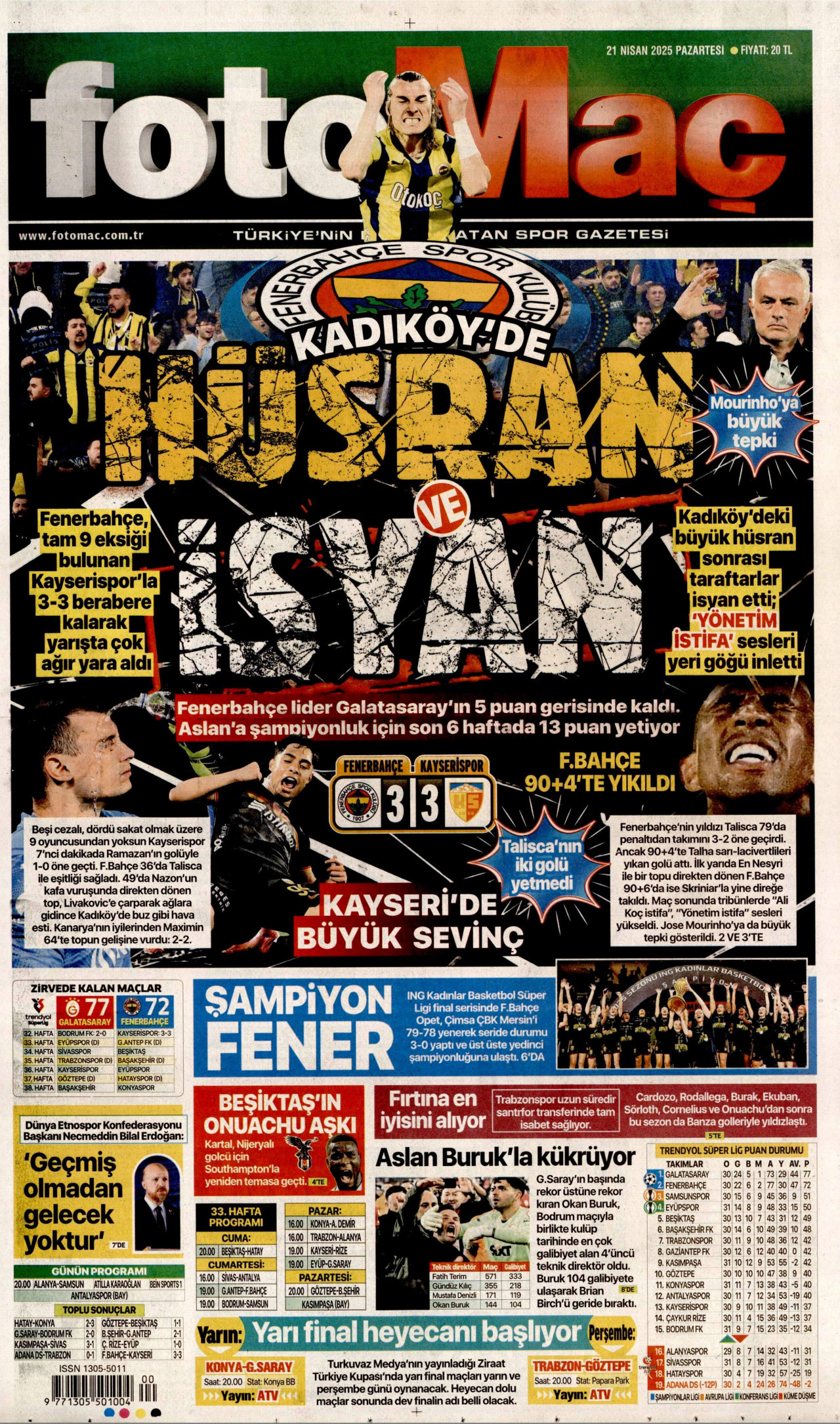 FOTOMAÇ gazetesinin 21 Nisan 2025 tarihli birinci sayfası