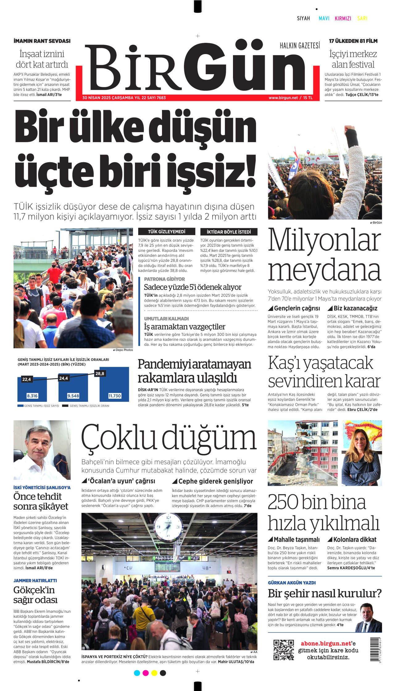 BİRGÜN gazetesinin 30 Nisan 2025 tarihli birinci sayfası