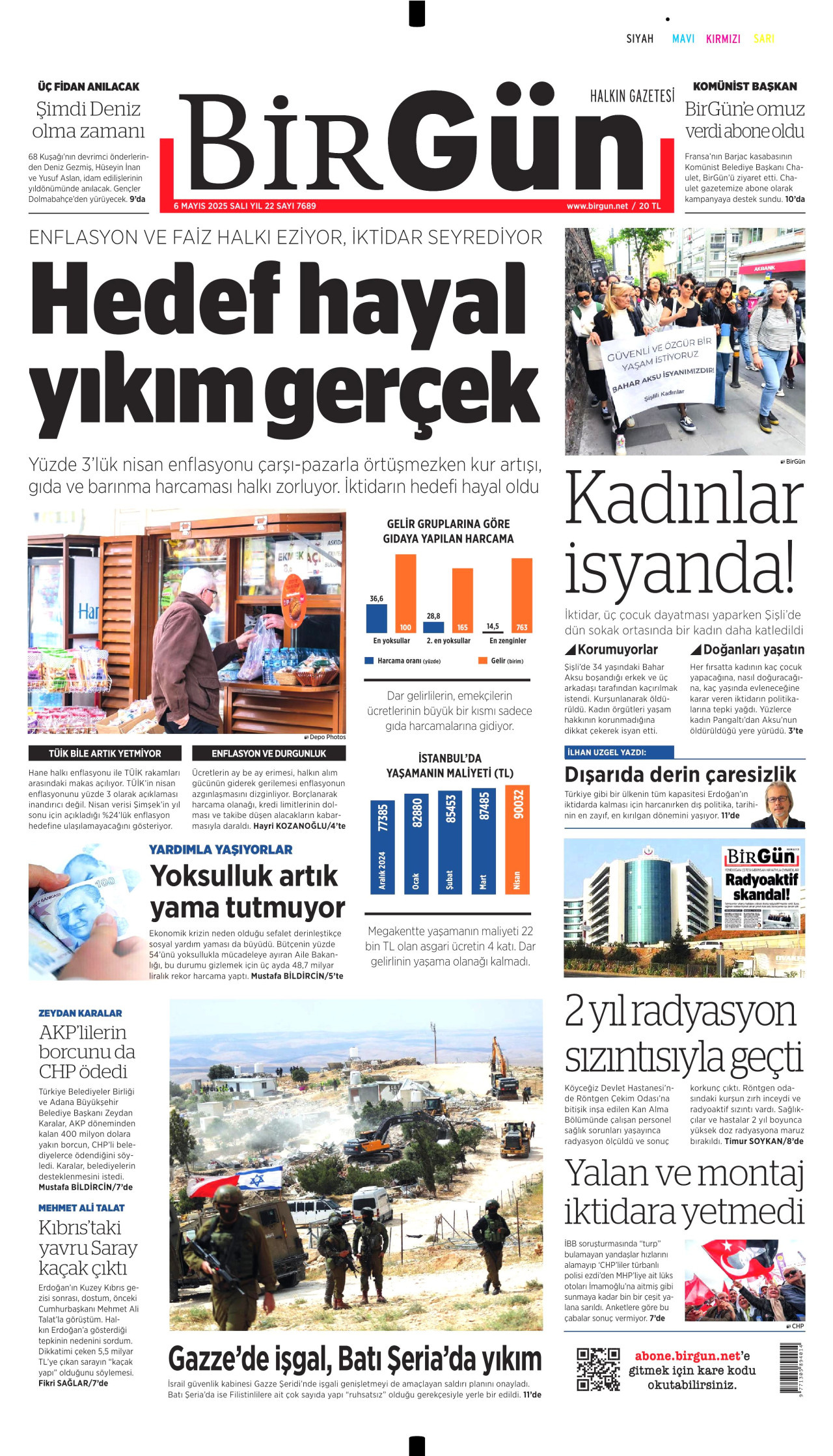 BİRGÜN gazetesinin 6 Mayıs 2025 tarihli birinci sayfası