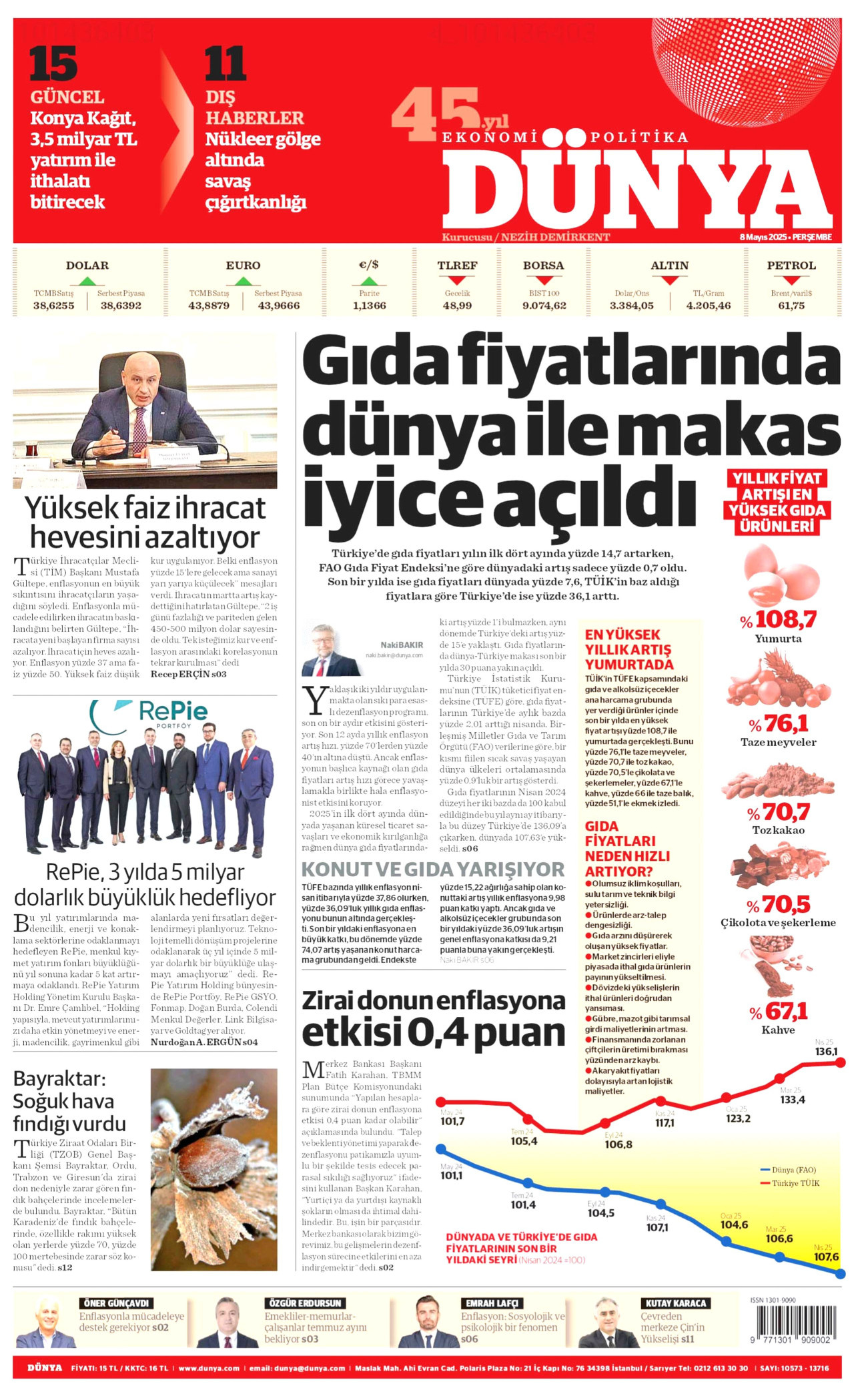 DÜNYA gazetesinin 8 Mayıs 2025 tarihli birinci sayfası