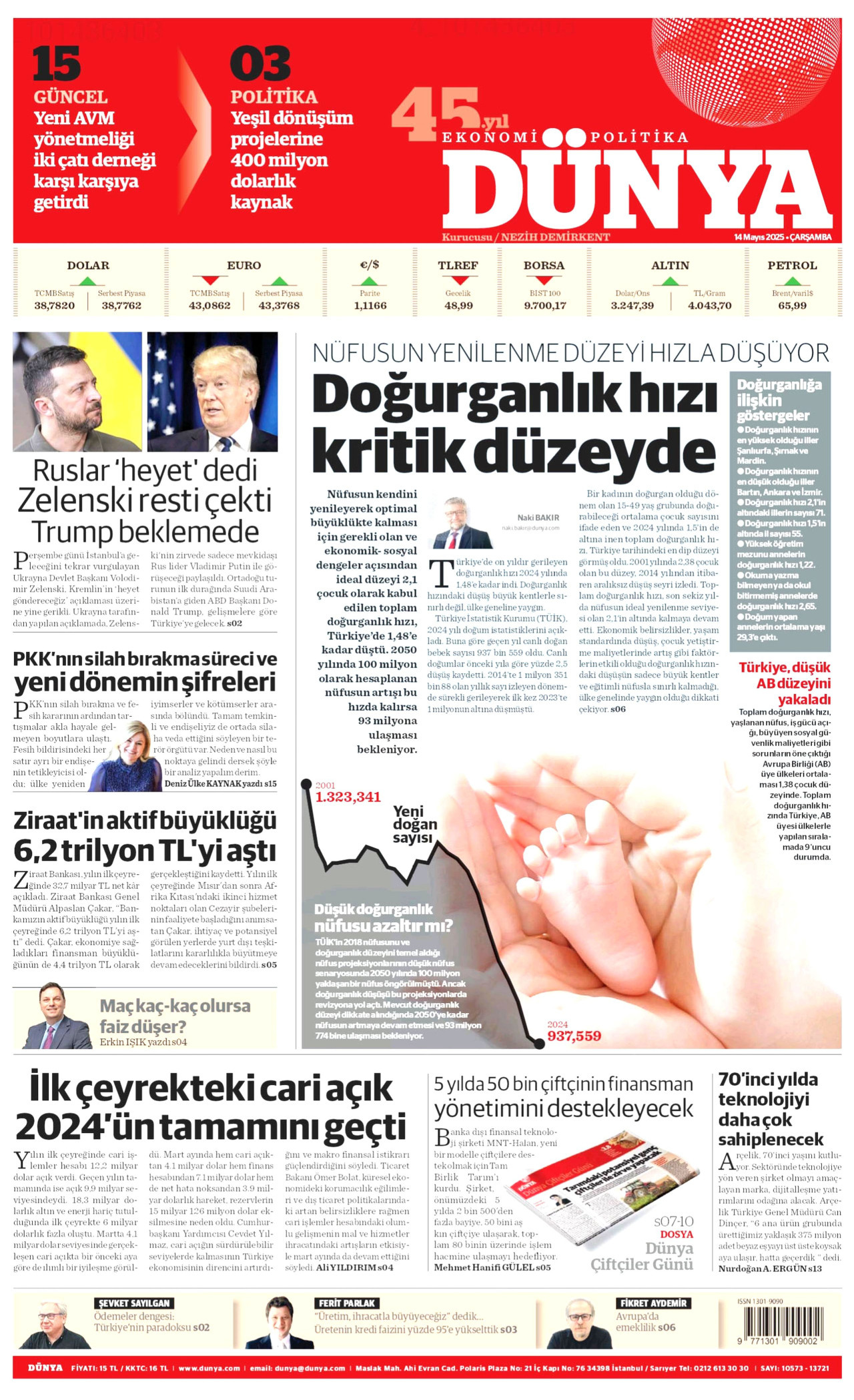 DÜNYA gazetesinin 14 Mayıs 2025 tarihli birinci sayfası