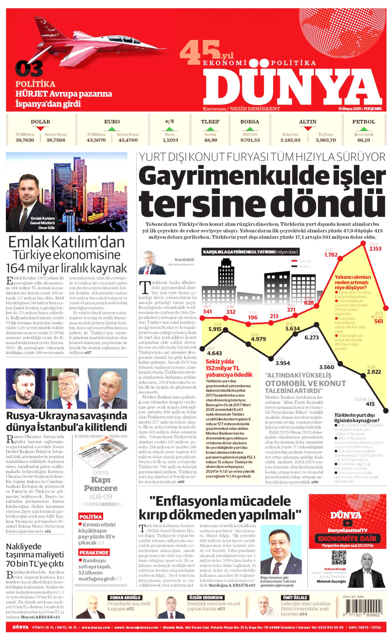 DÜNYA gazetesinin 15 Mayıs 2025 tarihli birinci sayfası