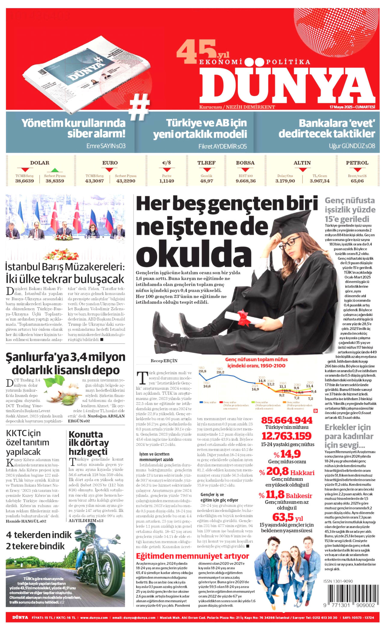 DÜNYA gazetesinin 17 Mayıs 2025 tarihli birinci sayfası