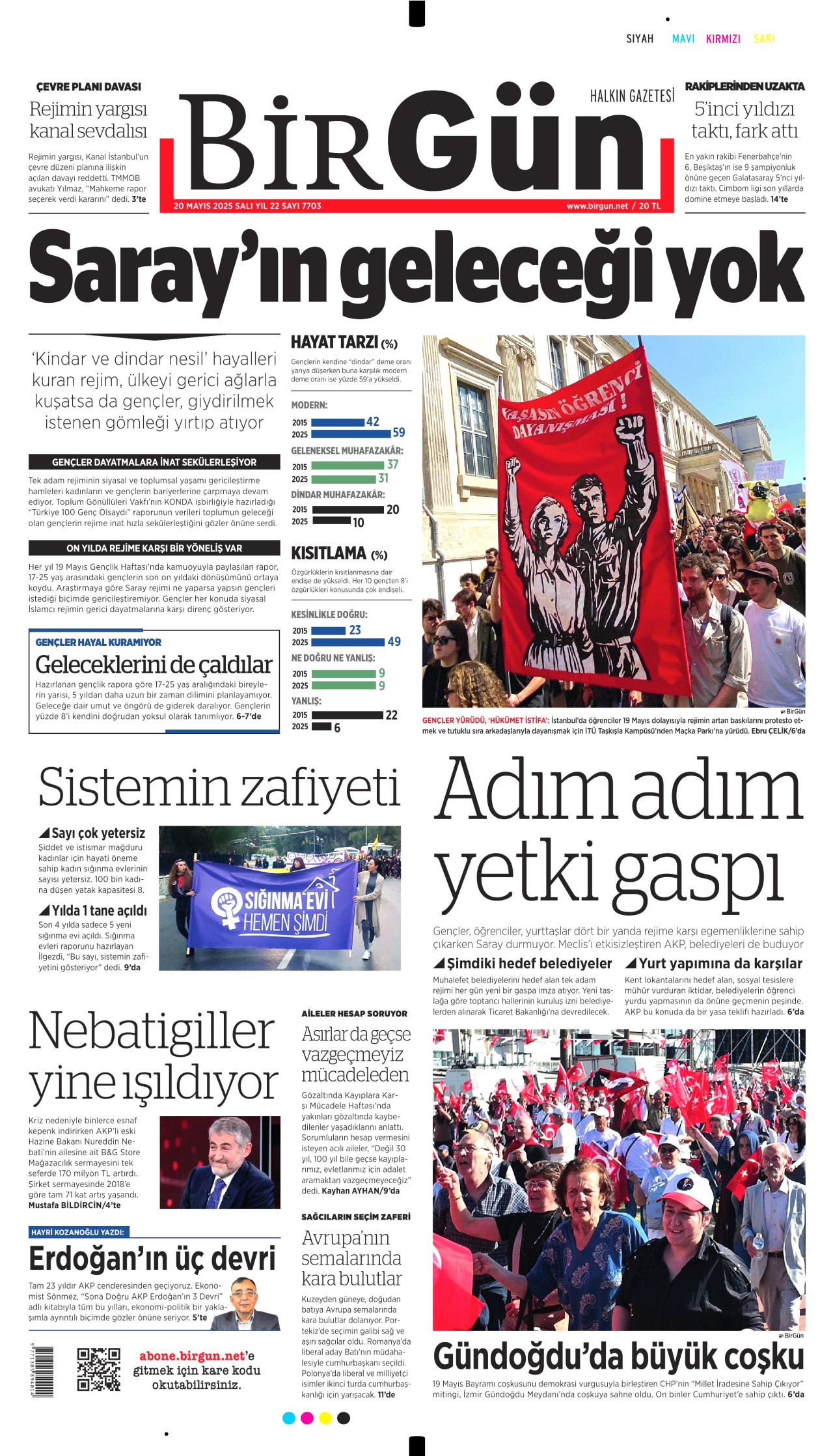 BİRGÜN gazetesinin 20 Mayıs 2025 tarihli birinci sayfası