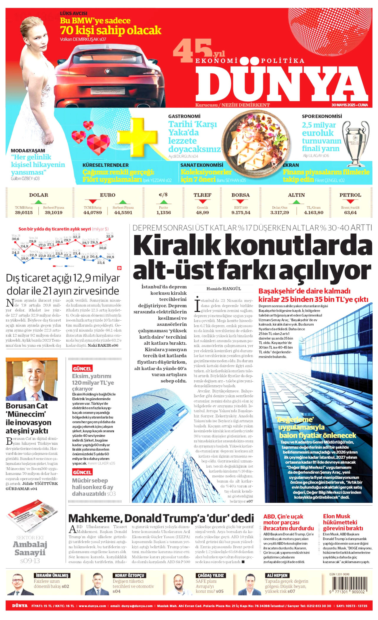 DÜNYA gazetesinin 30 Mayıs 2025 tarihli birinci sayfası