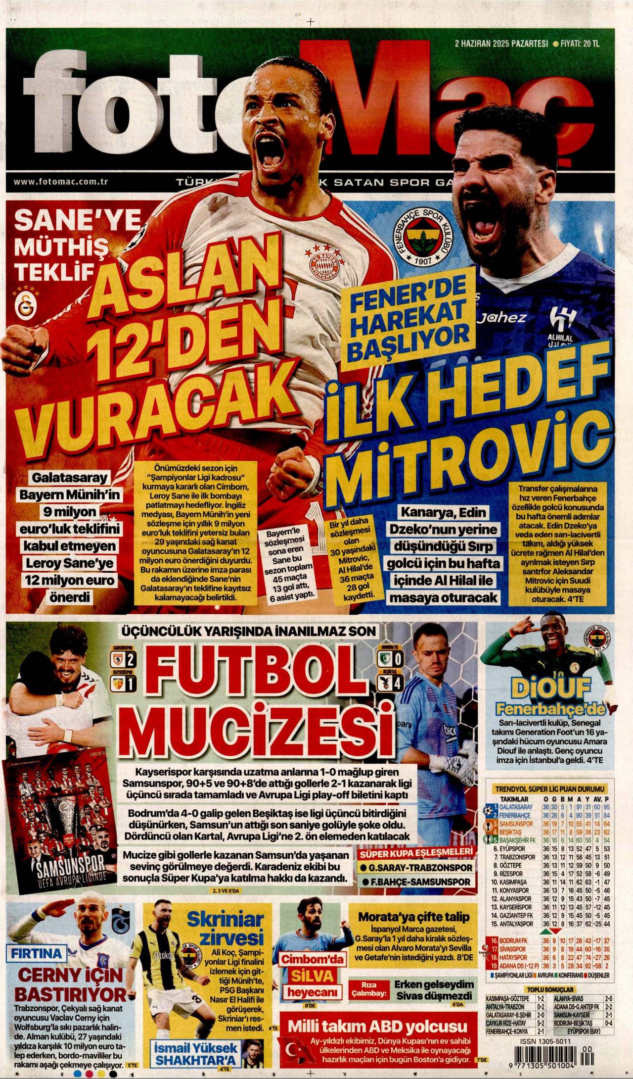 FOTOMAÇ gazetesinin 2 Haziran 2025 tarihli birinci sayfası