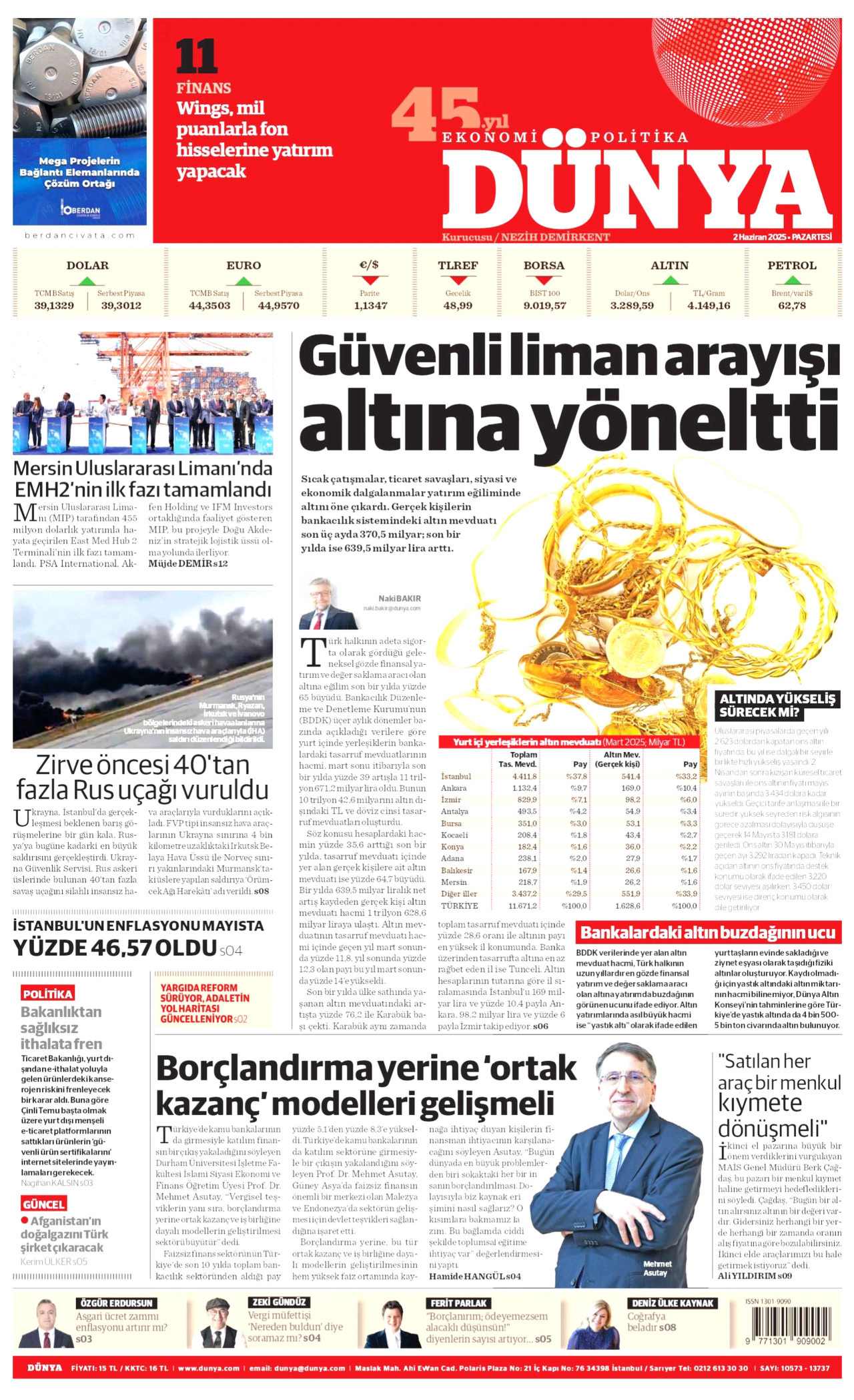 DÜNYA gazetesinin 2 Haziran 2025 tarihli birinci sayfası