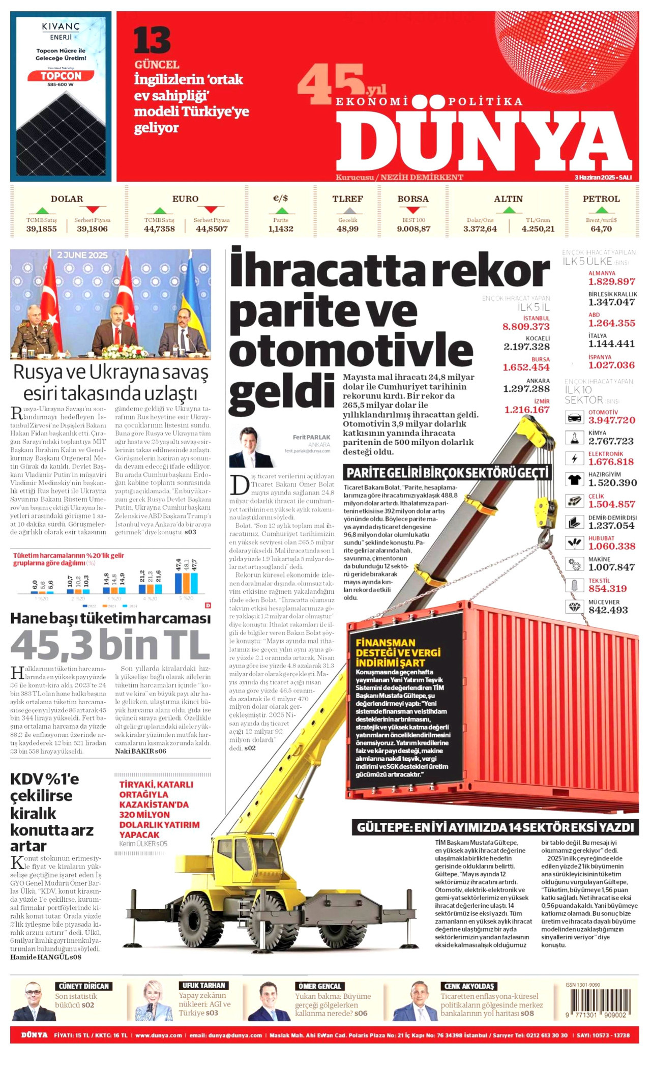 DÜNYA gazetesinin 3 Haziran 2025 tarihli birinci sayfası