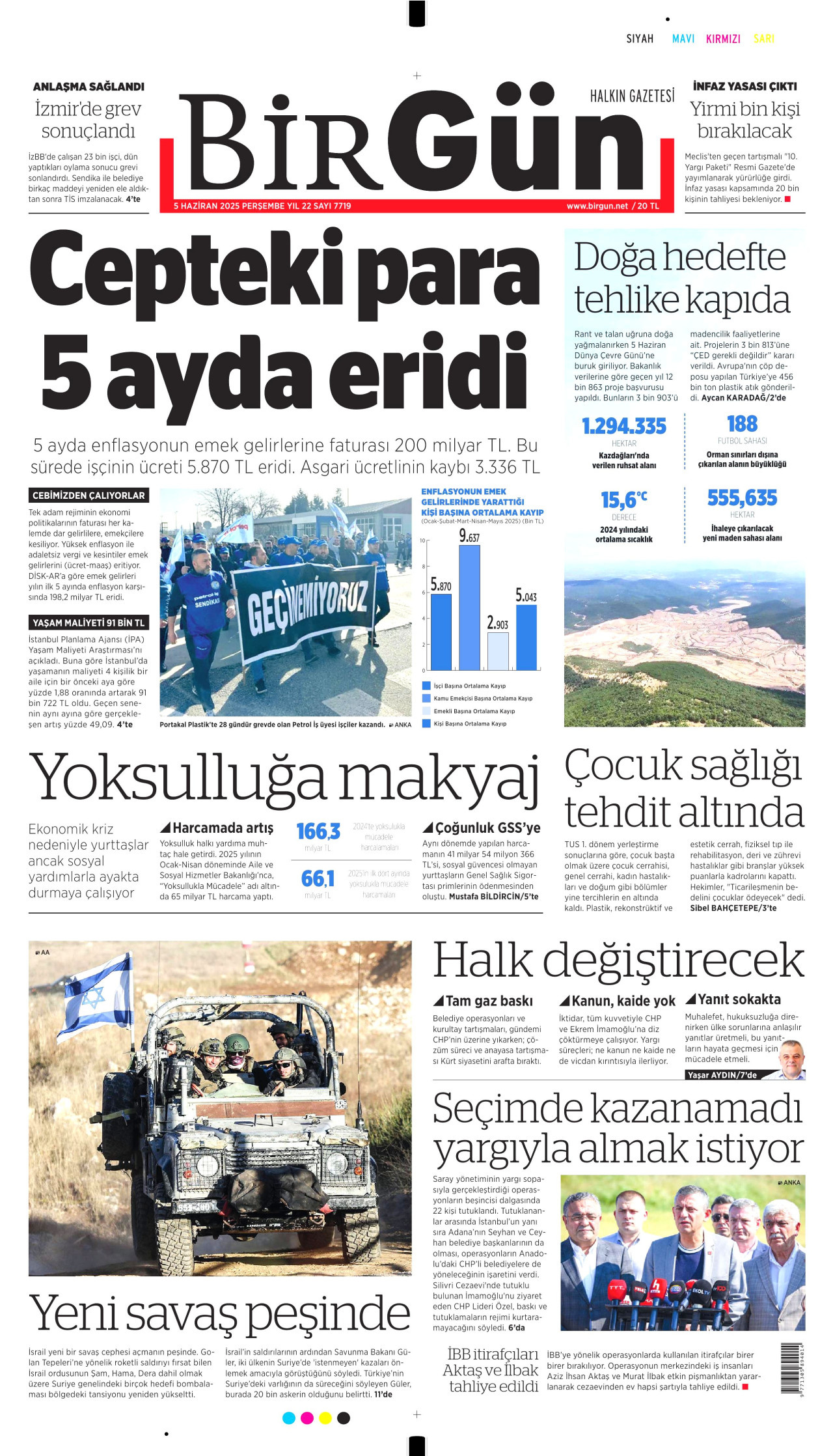 BİRGÜN gazetesinin 5 Haziran 2025 tarihli birinci sayfası