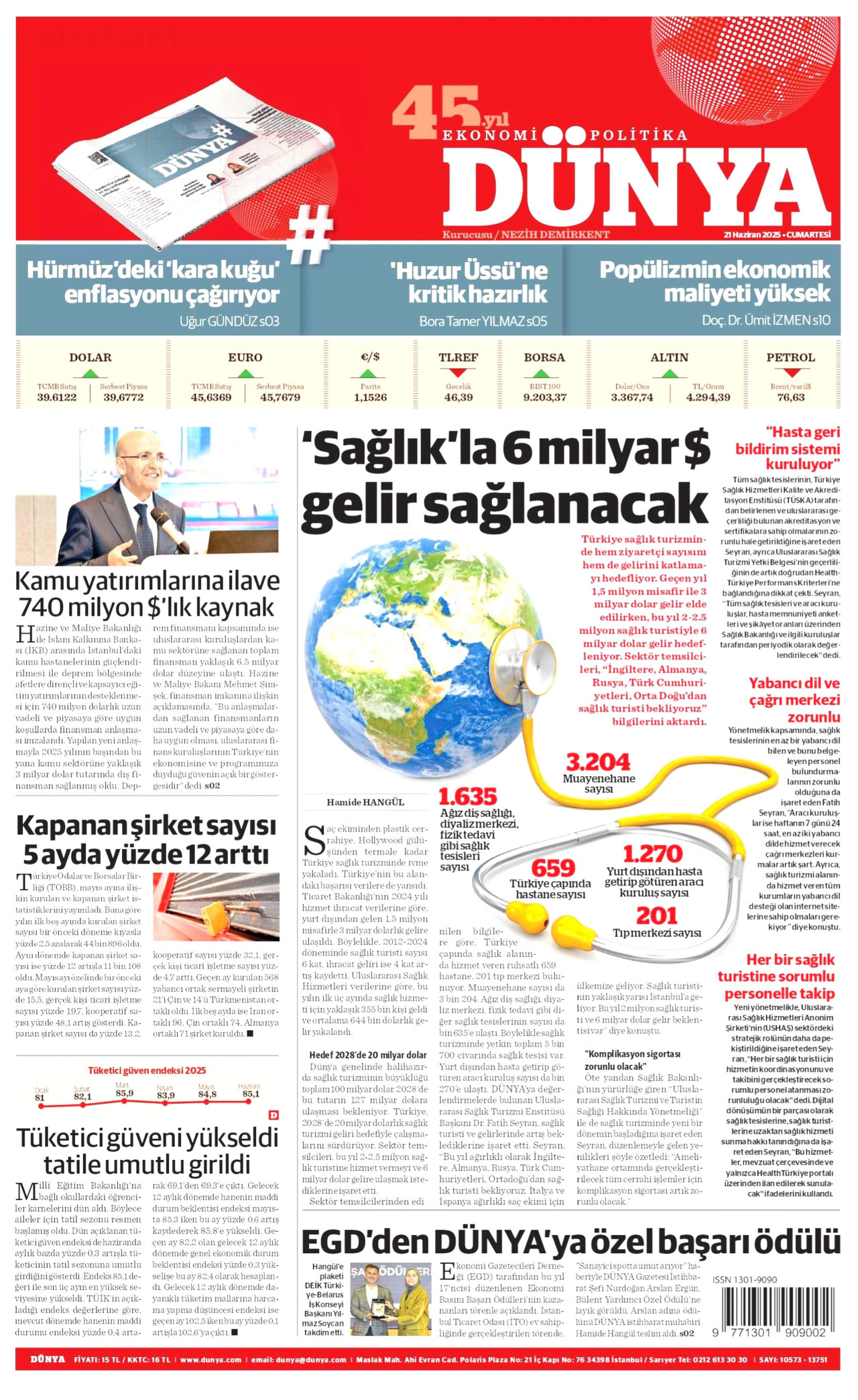DÜNYA gazetesinin 21 Haziran 2025 tarihli birinci sayfası