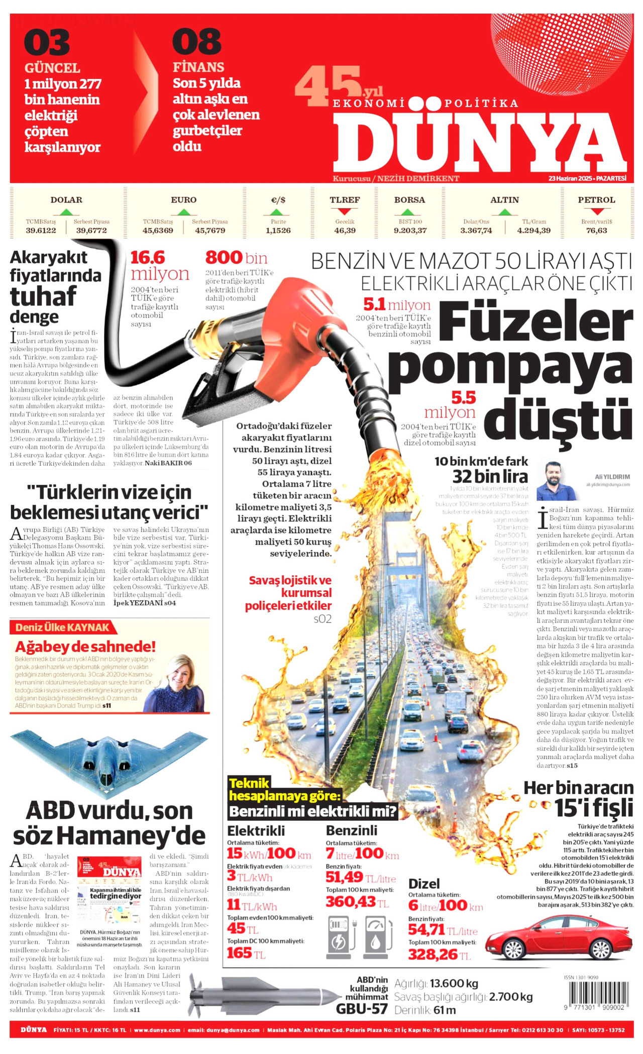 DÜNYA gazetesinin 23 Haziran 2025 tarihli birinci sayfası