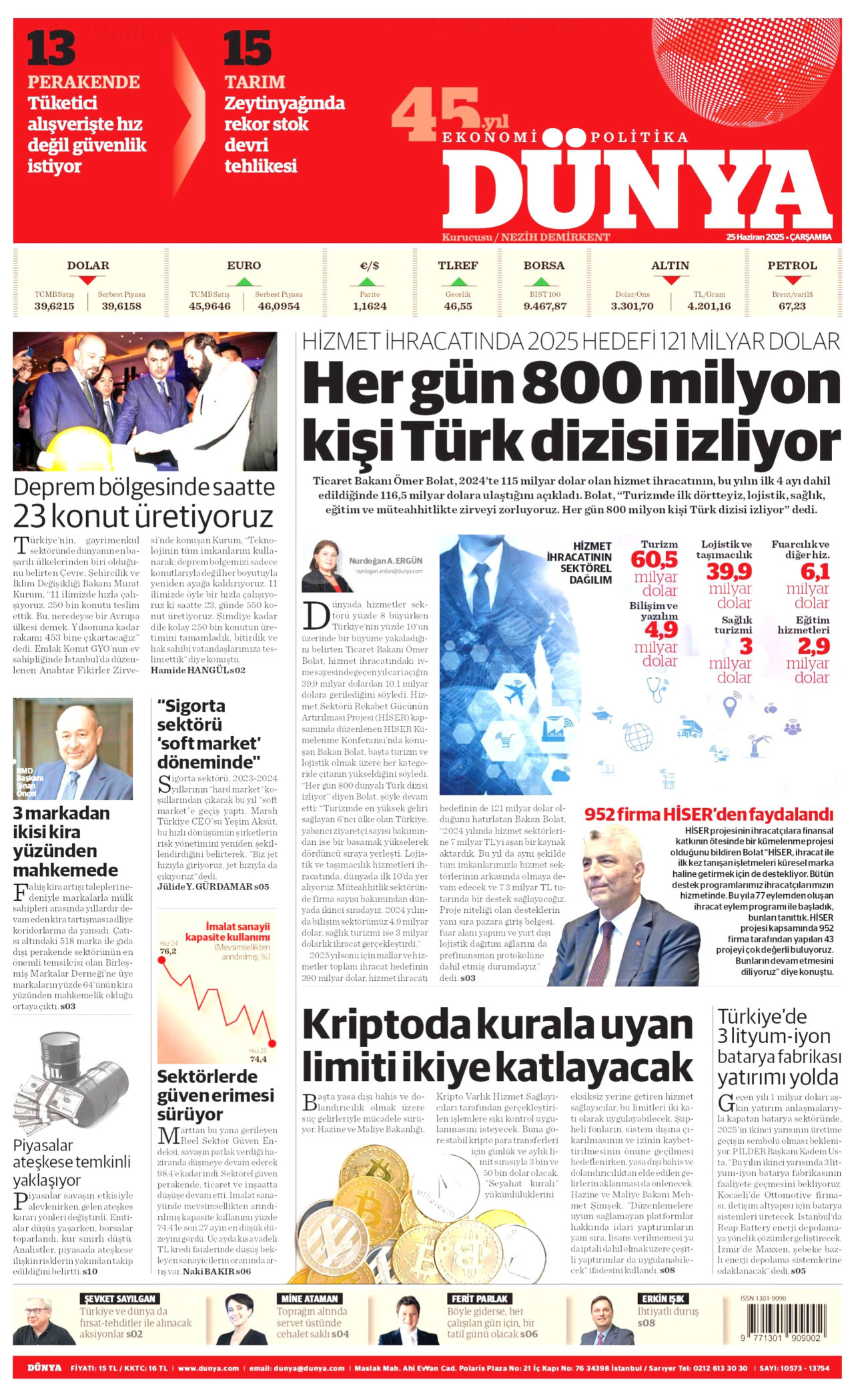 DÜNYA gazetesinin 25 Haziran 2025 tarihli birinci sayfası