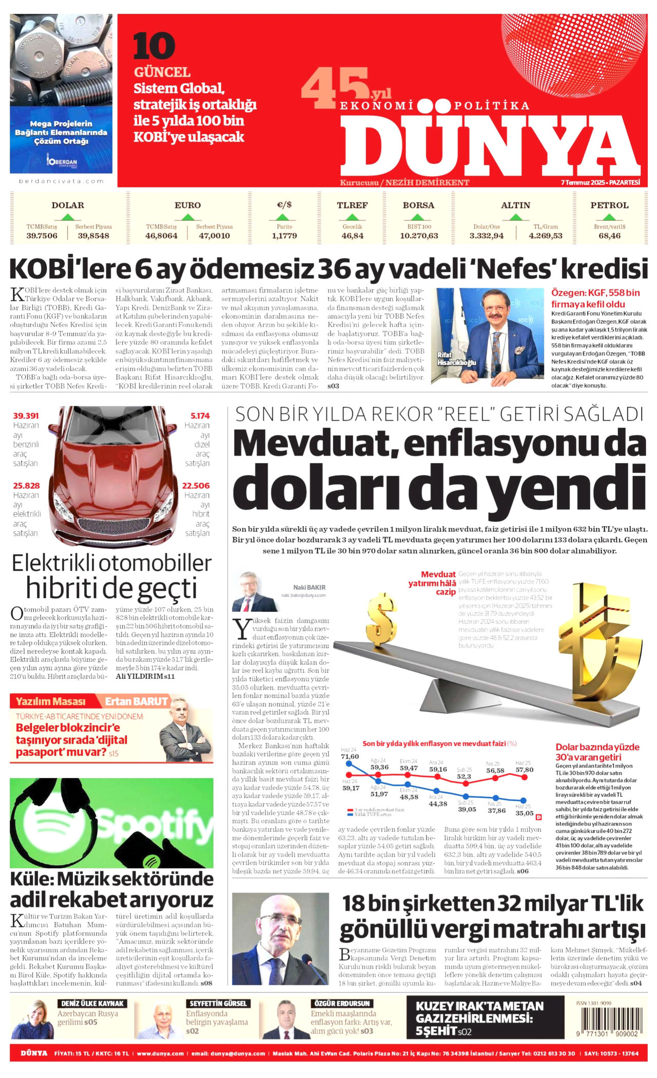 DÜNYA gazetesinin 7 Temmuz 2025 tarihli birinci sayfası