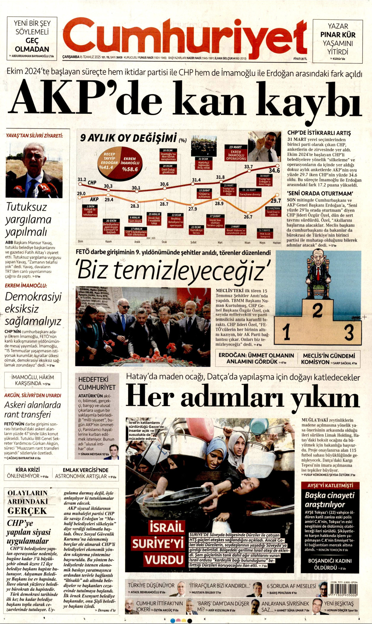 CUMHURİYET gazetesinin 16 Temmuz 2025 tarihli birinci sayfası