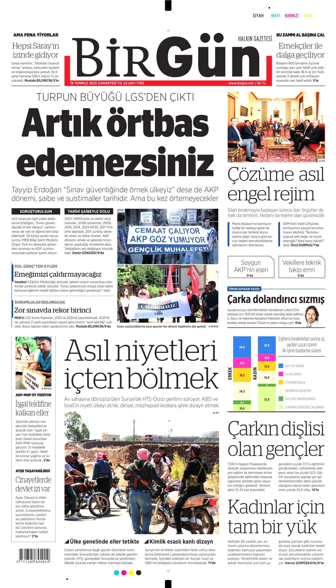 BİRGÜN gazetesinin 19 Temmuz 2025 tarihli birinci sayfası