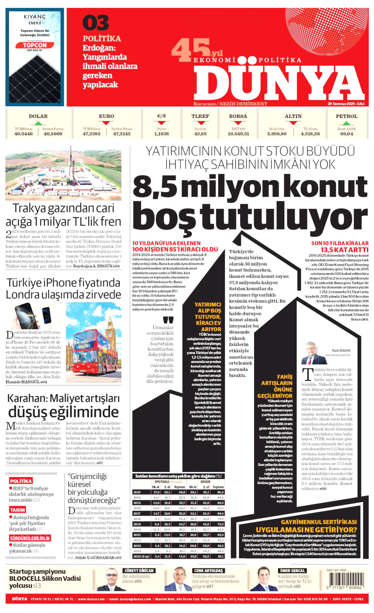 DÜNYA gazetesinin 29 Temmuz 2025 tarihli birinci sayfası