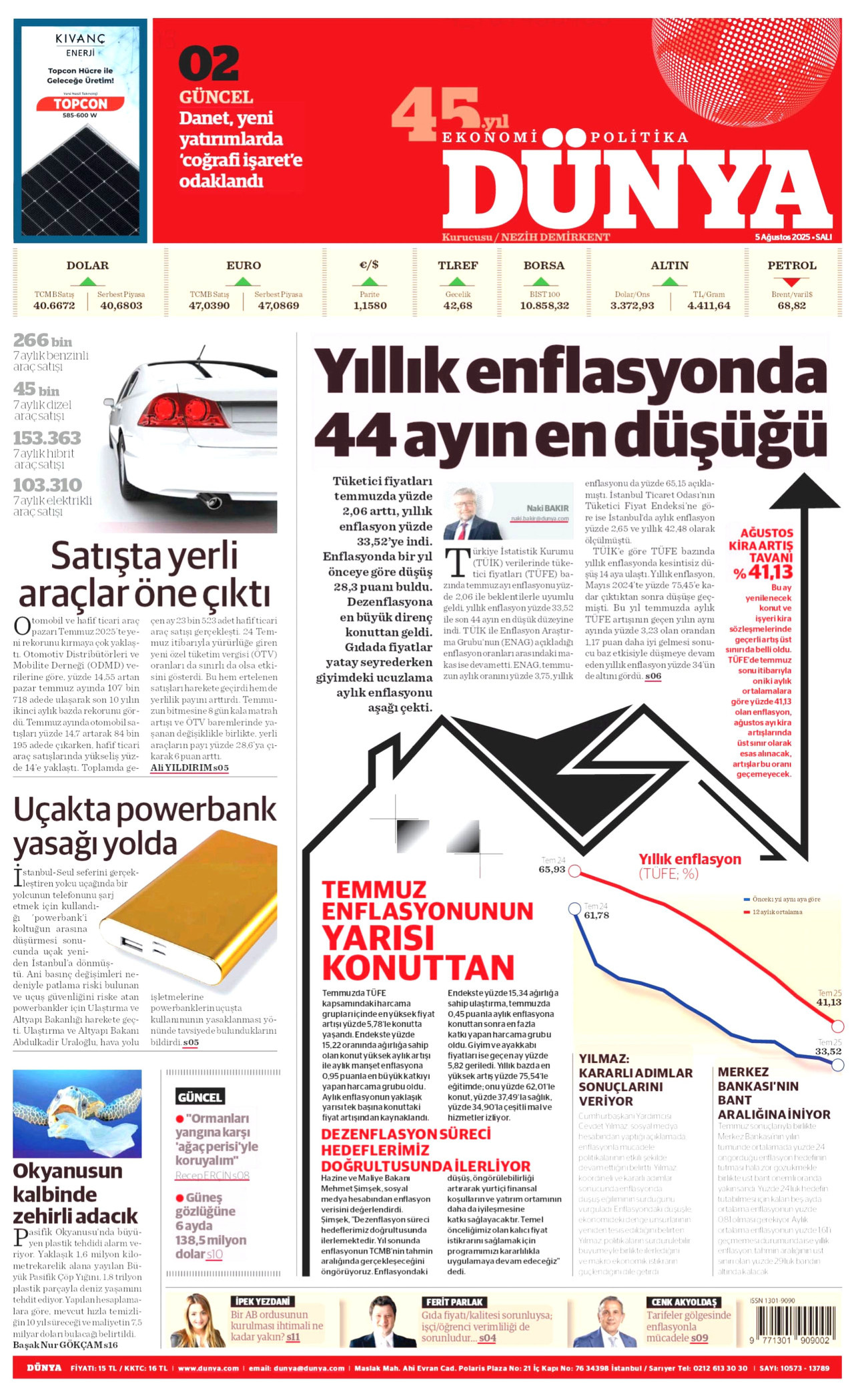 DÜNYA gazetesinin 5 Ağustos 2025 tarihli birinci sayfası