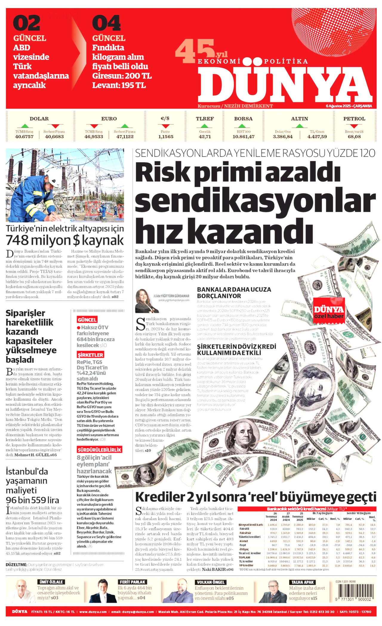 DÜNYA gazetesinin 6 Ağustos 2025 tarihli birinci sayfası