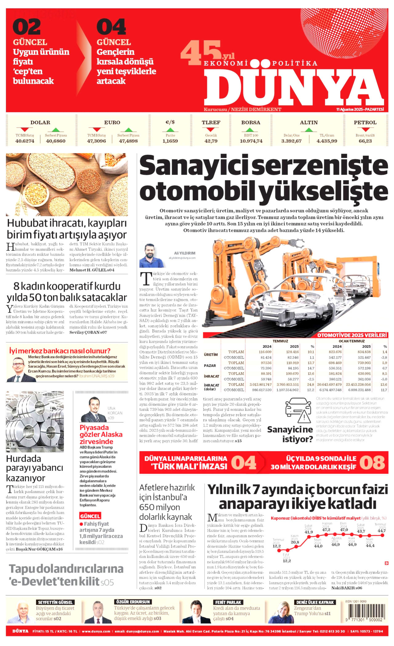 DÜNYA gazetesinin 11 Ağustos 2025 tarihli birinci sayfası